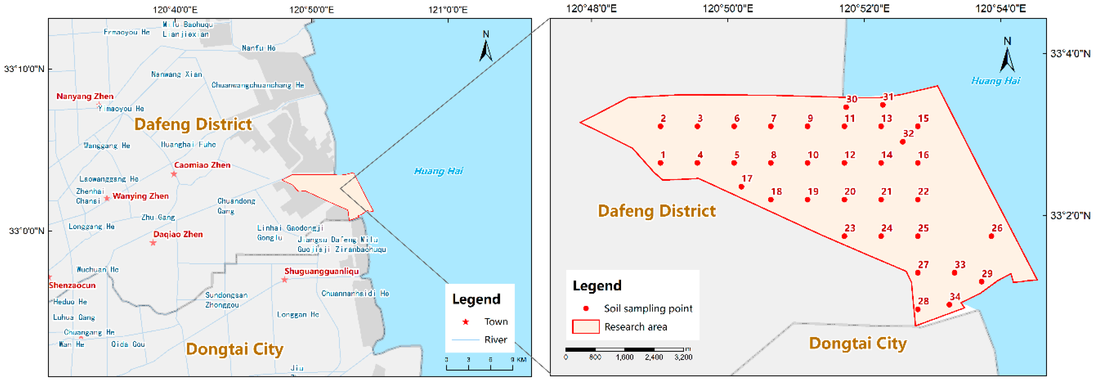 Sustainability 11 00667 g001 Sustainability 11 00667 g001