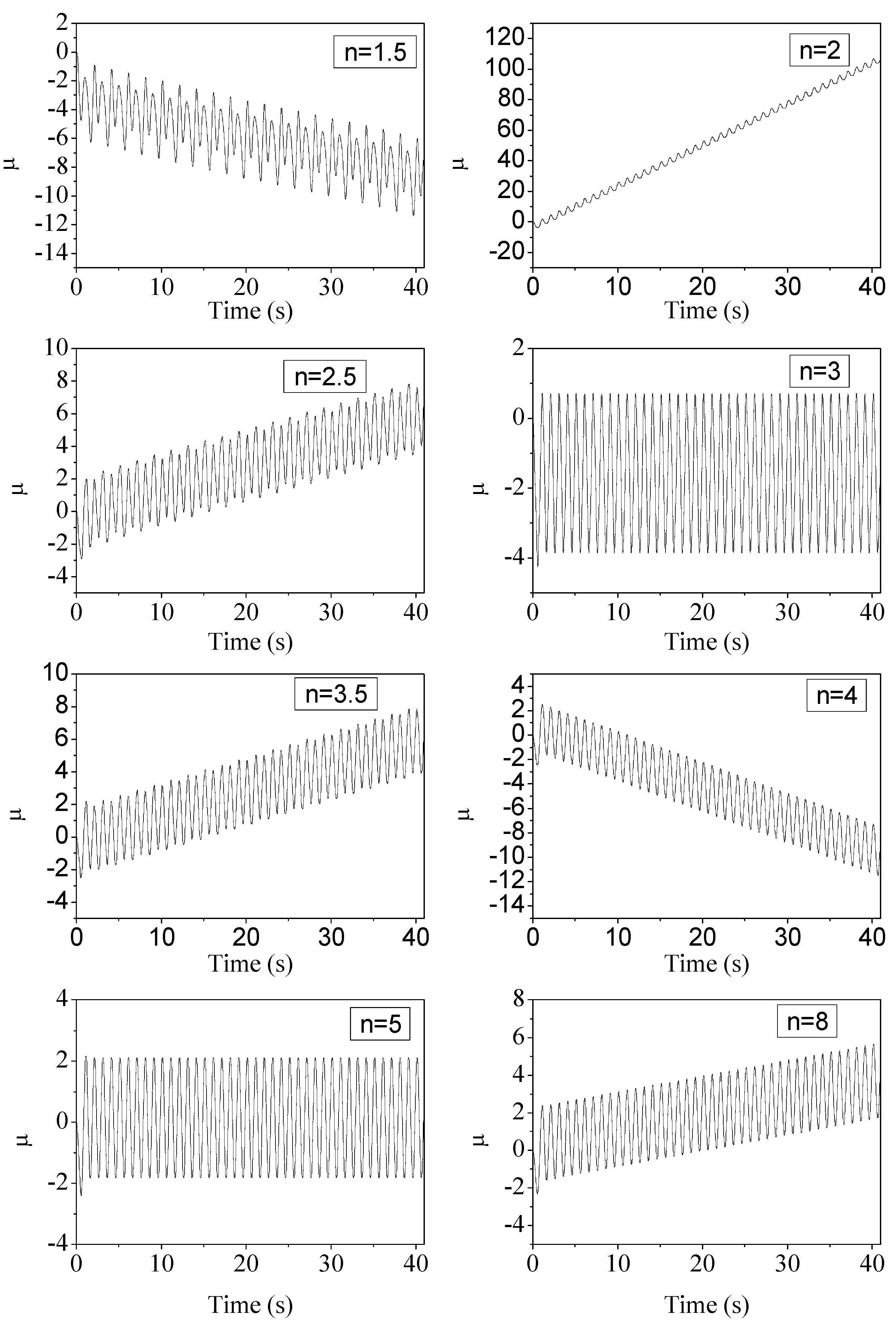 Sustainability 11 00702 g002 Sustainability 11 00702 g002