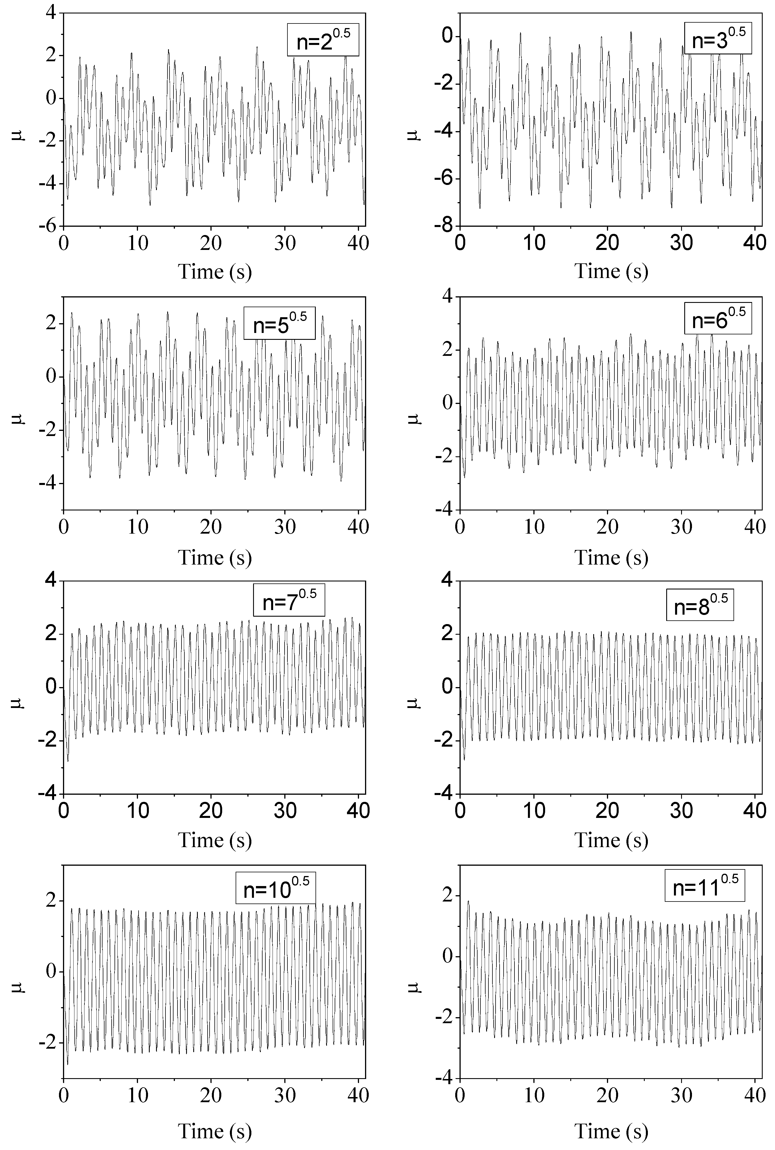 Sustainability 11 00702 g003 Sustainability 11 00702 g003