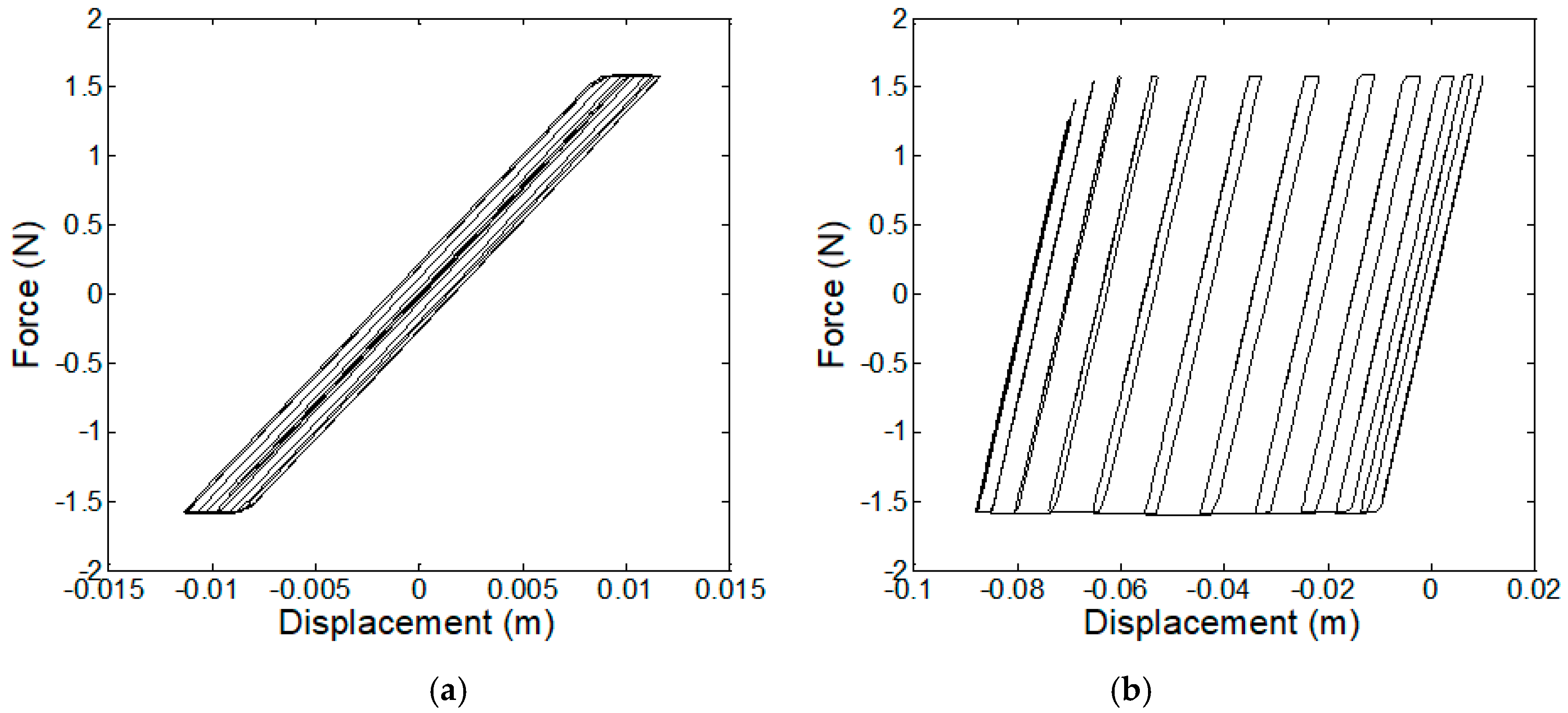 Sustainability 11 00702 g009 Sustainability 11 00702 g009