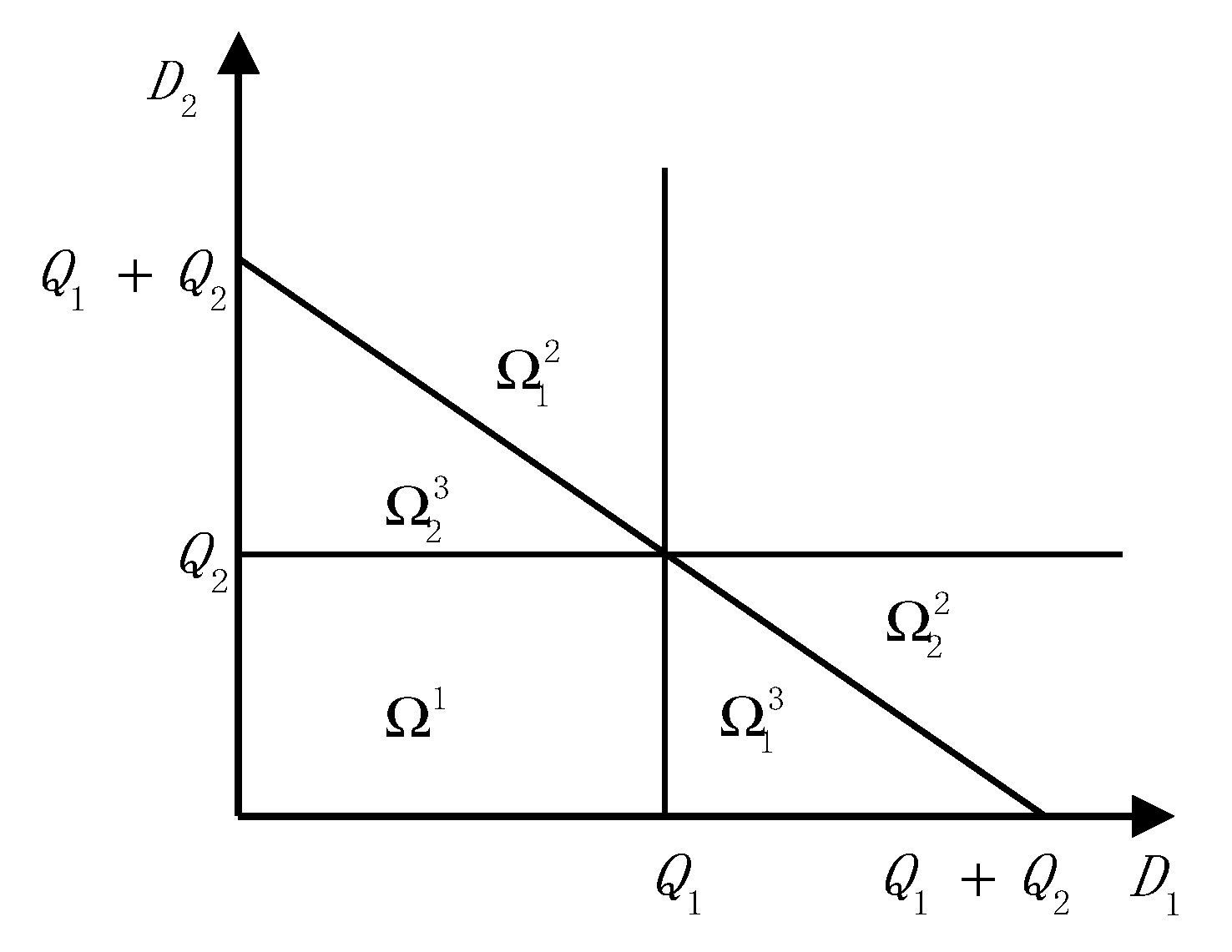Sustainability 11 00708 g001 550