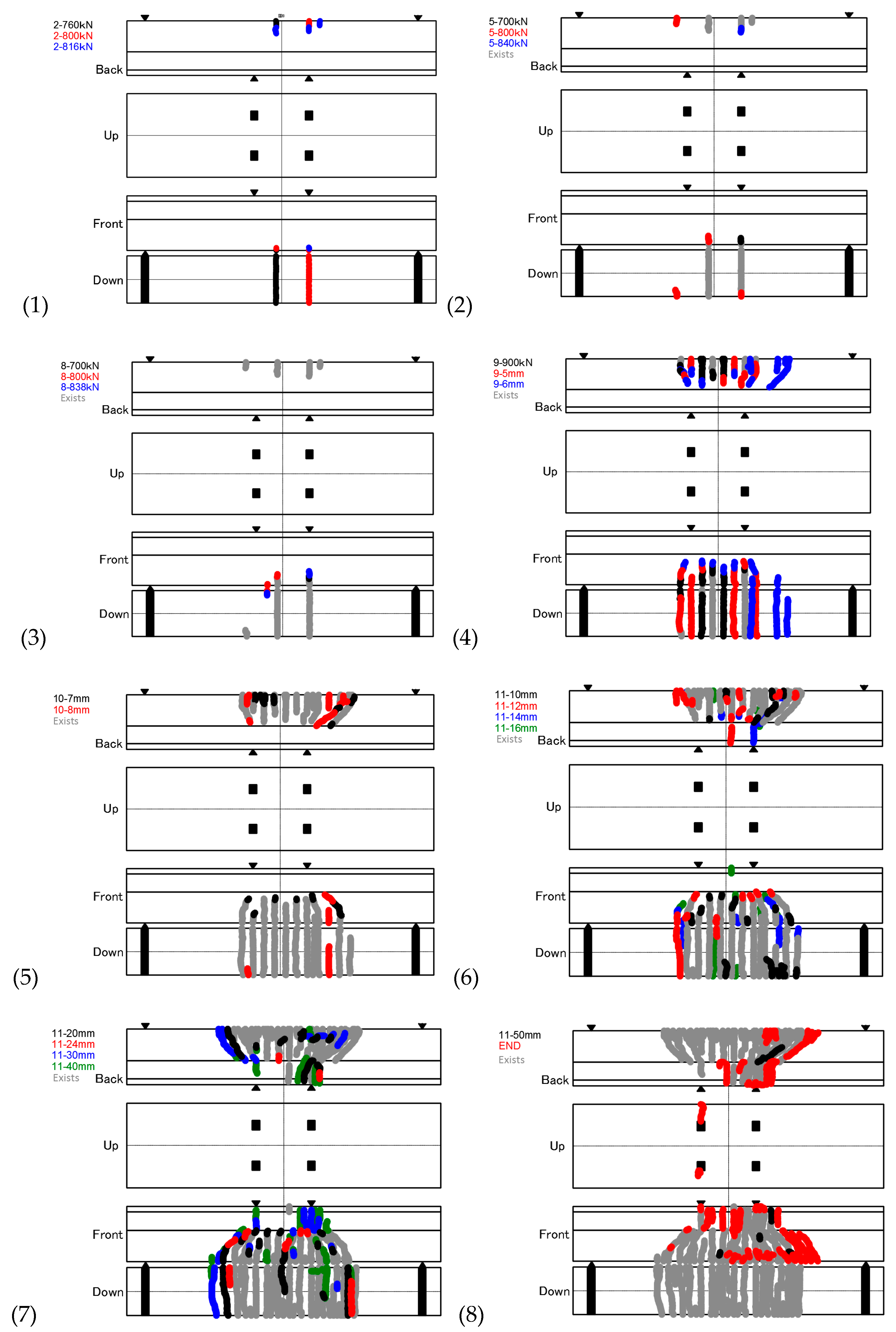 Sustainability 11 00710 g004 Sustainability 11 00710 g004