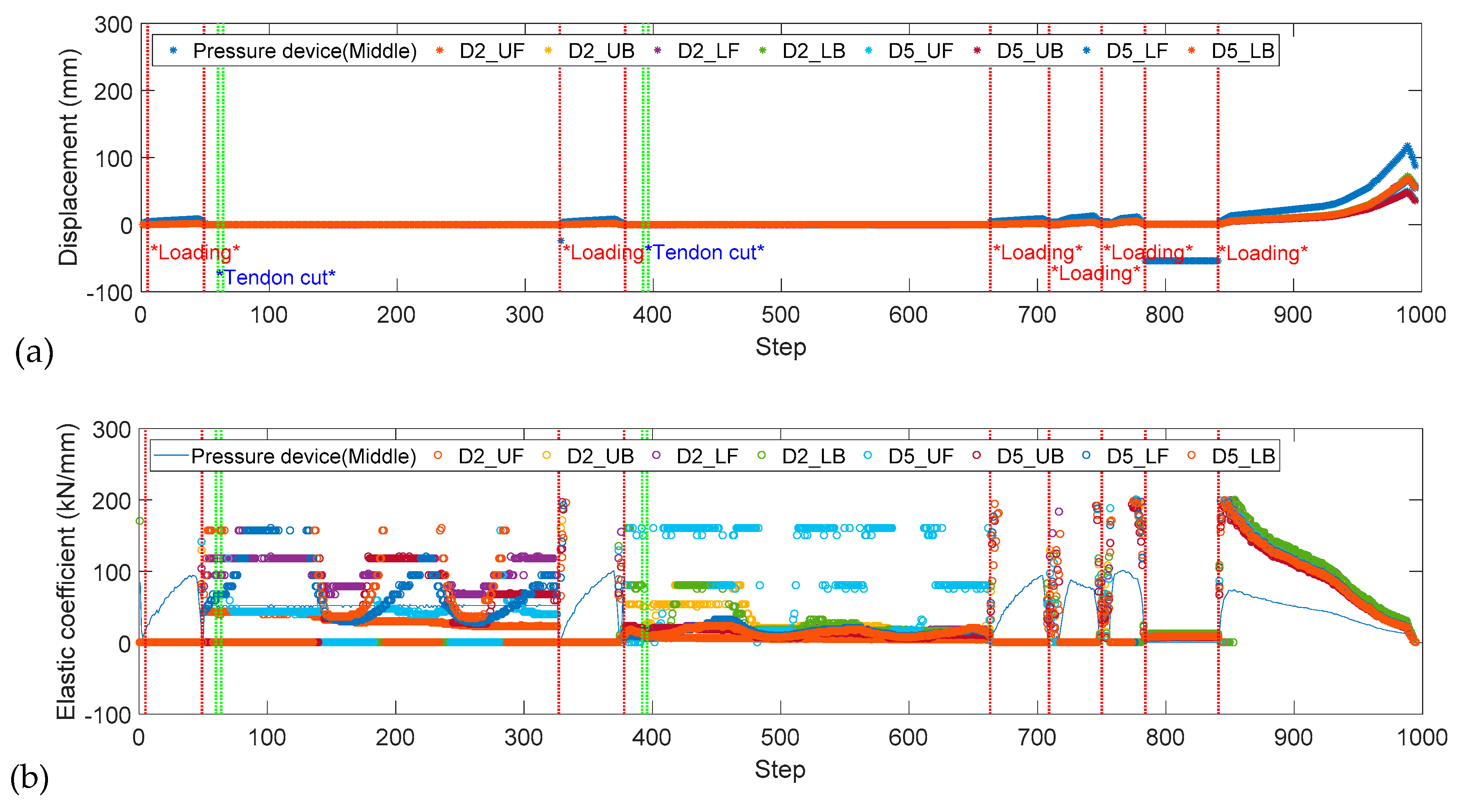 Sustainability 11 00710 g009 Sustainability 11 00710 g009