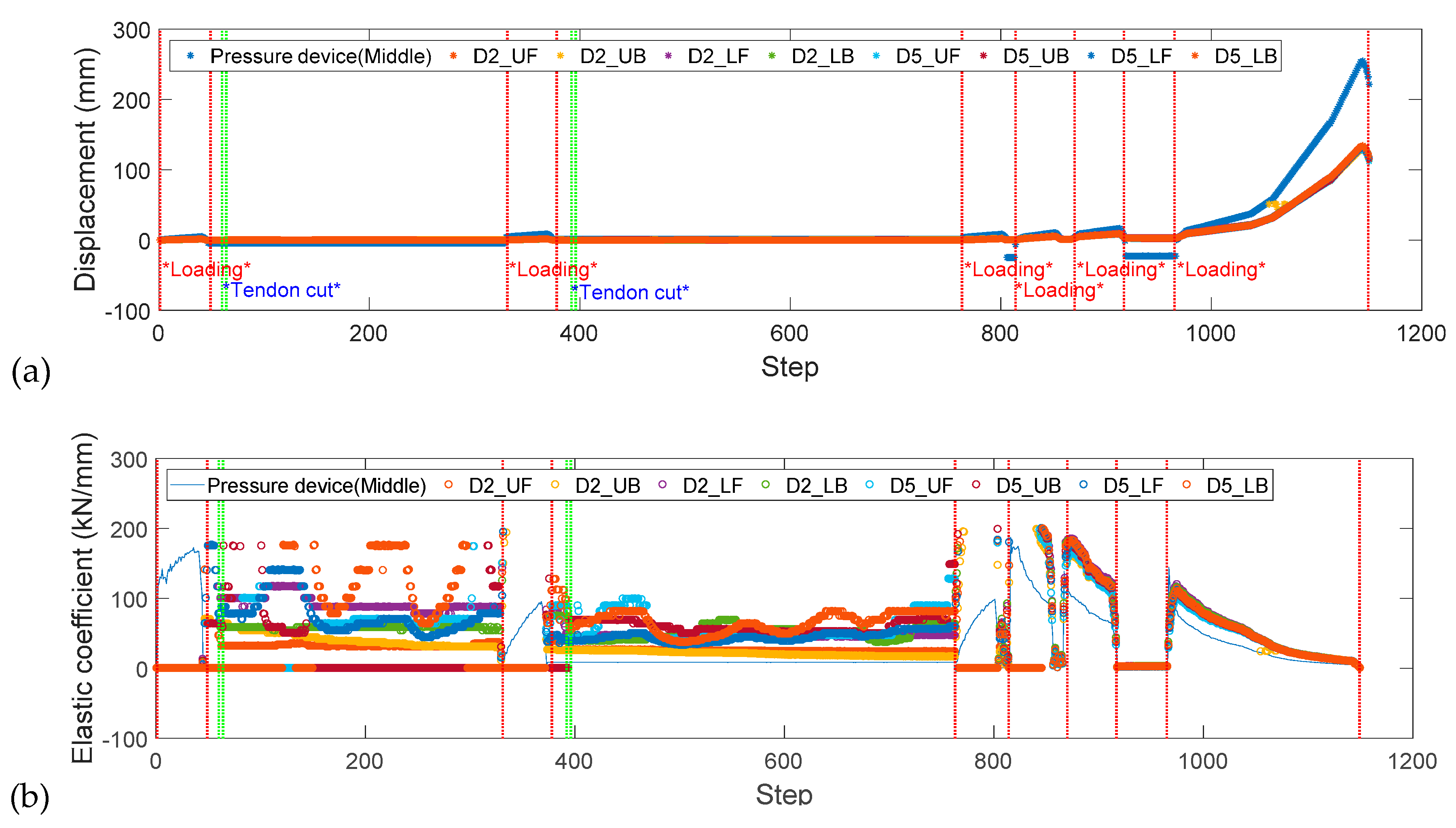 Sustainability 11 00710 g011 Sustainability 11 00710 g011