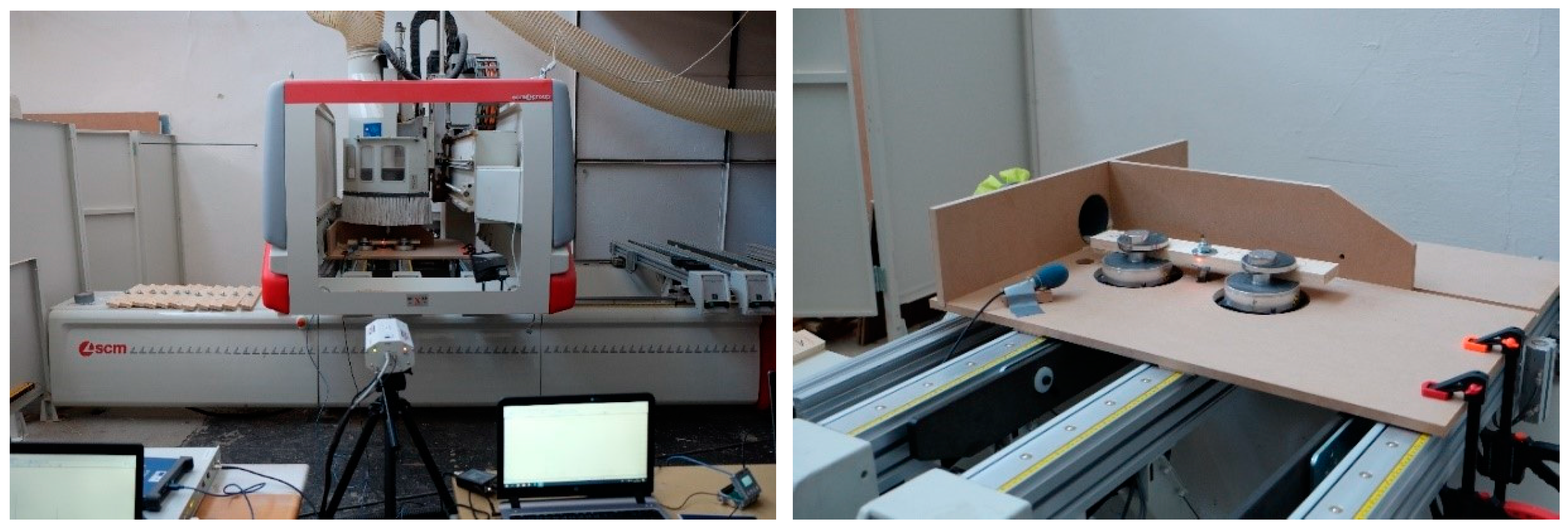 Sustainability 11 00718 g002 550