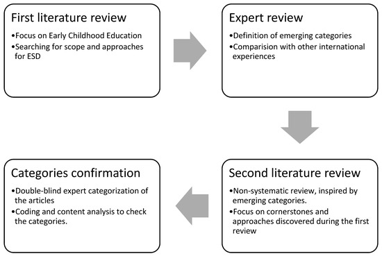 tutorial expert choice 11 tutorial expert choice 11