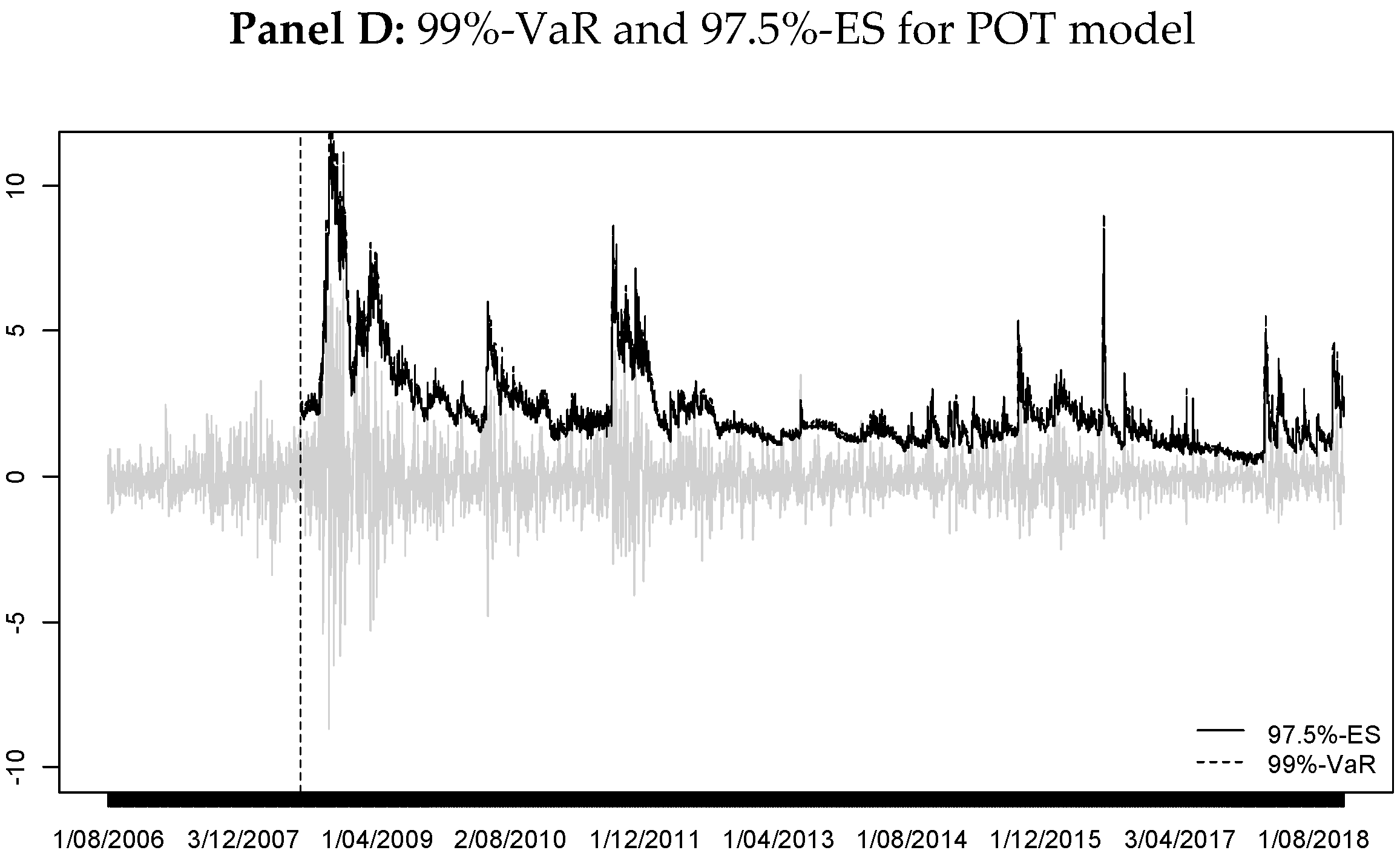 Sustainability 11 00720 g007b