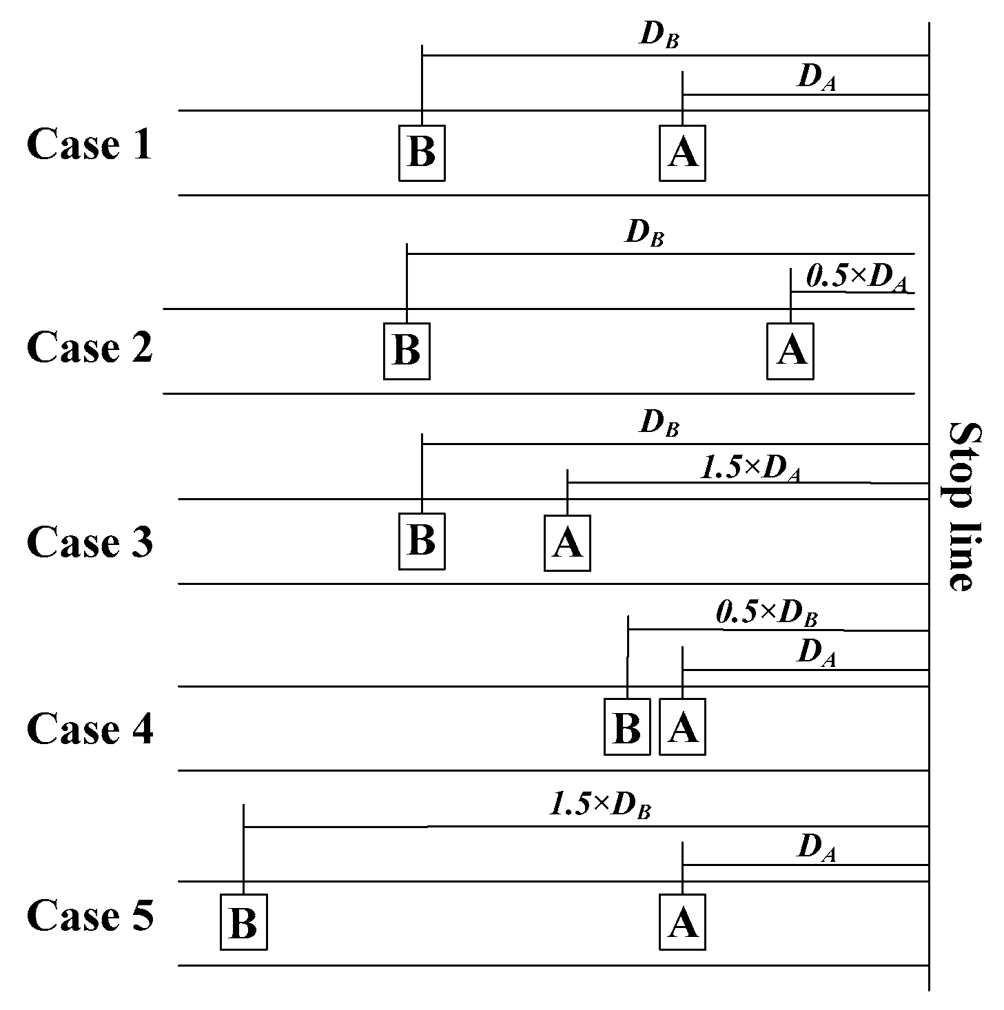 Sustainability 11 00727 g010