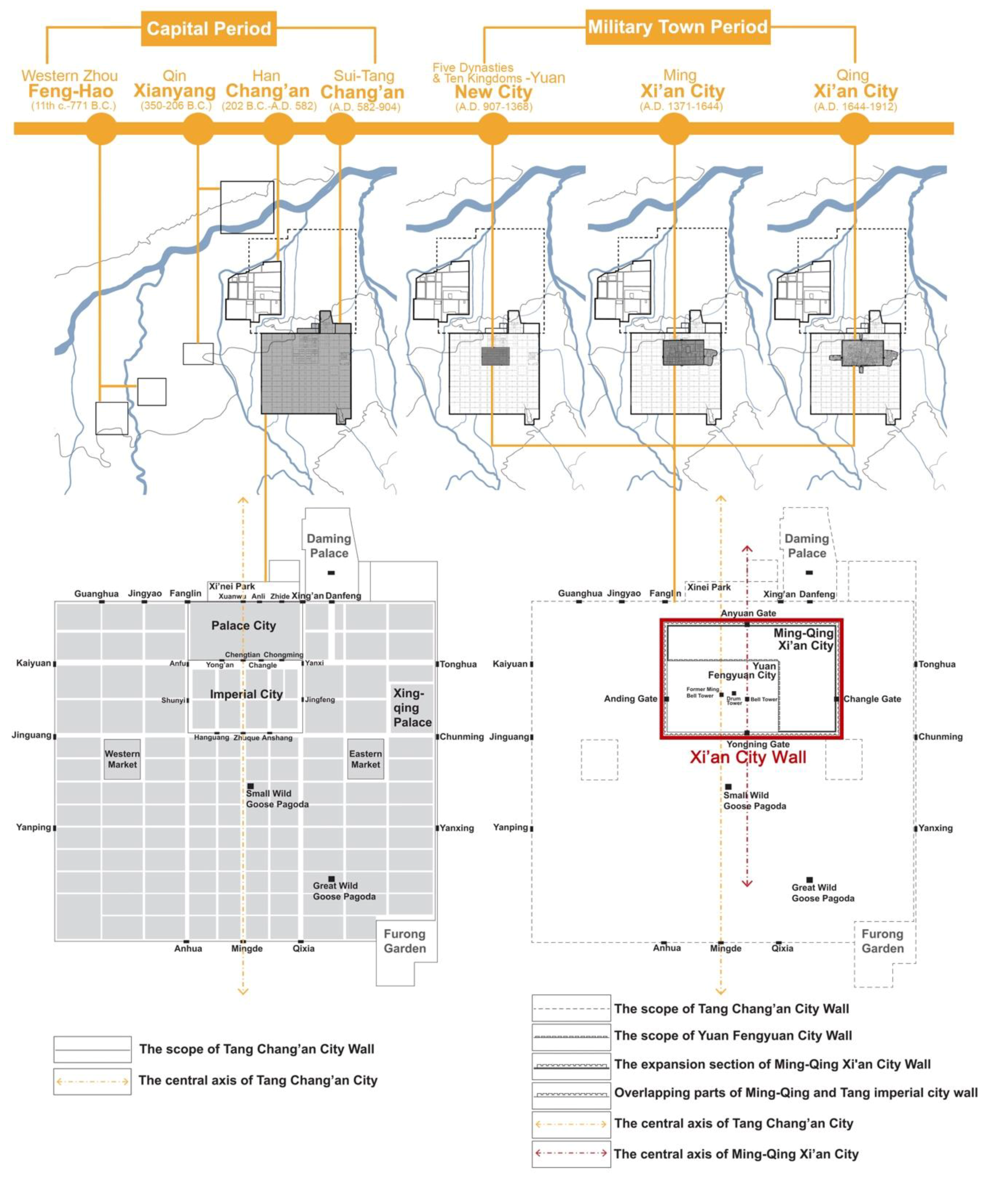 Sustainability 11 00740 g002