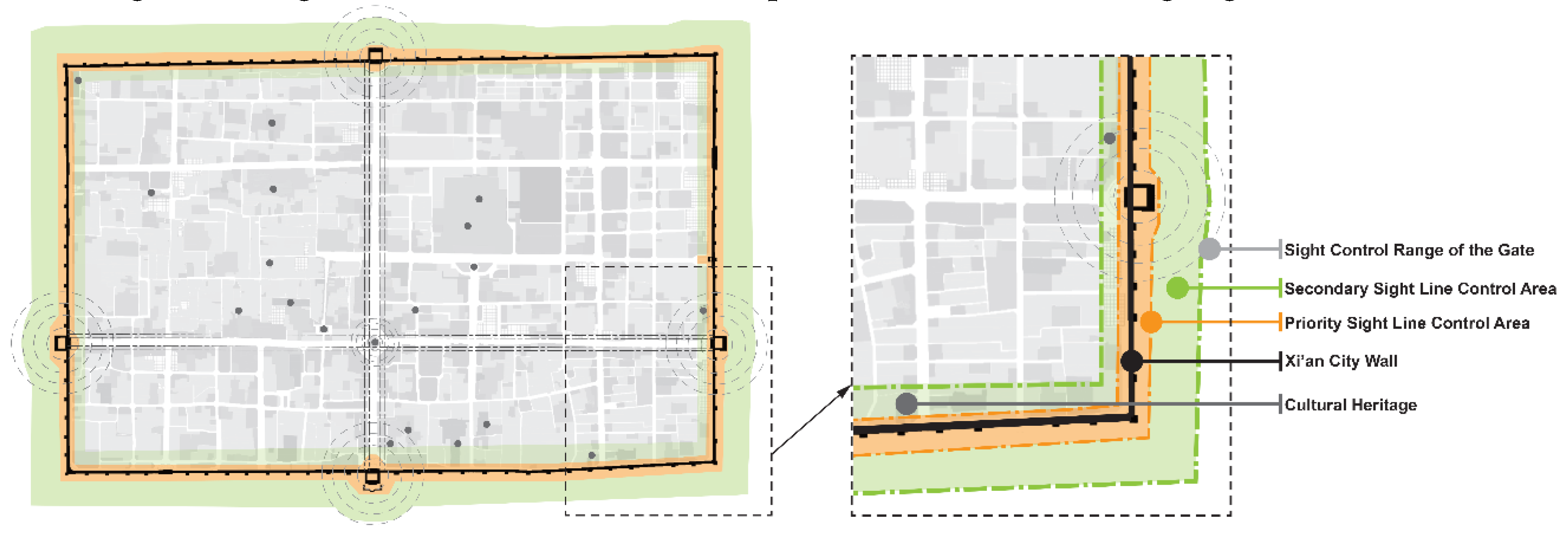 Sustainability 11 00740 g006