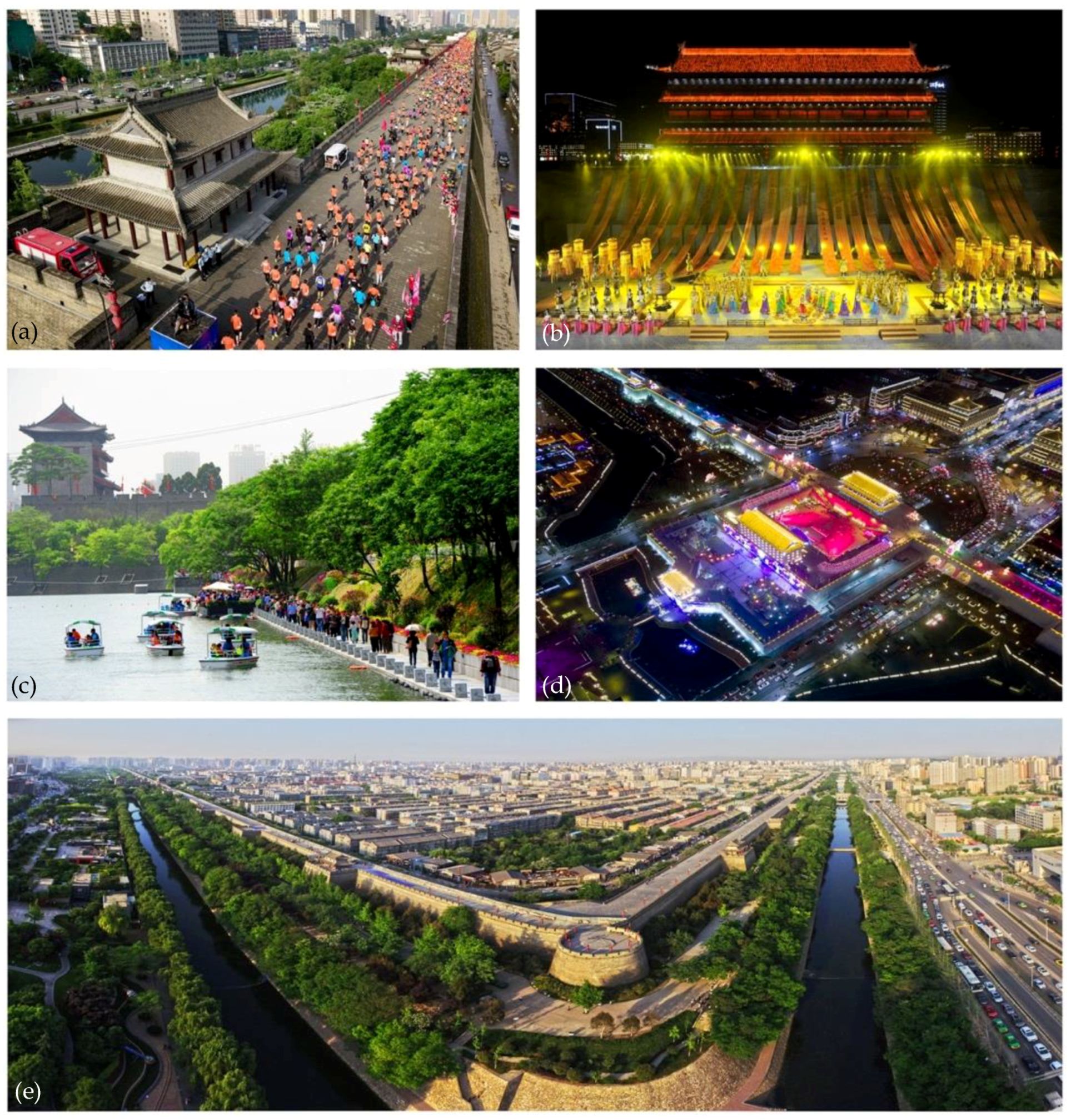 Sustainability 11 00740 g007