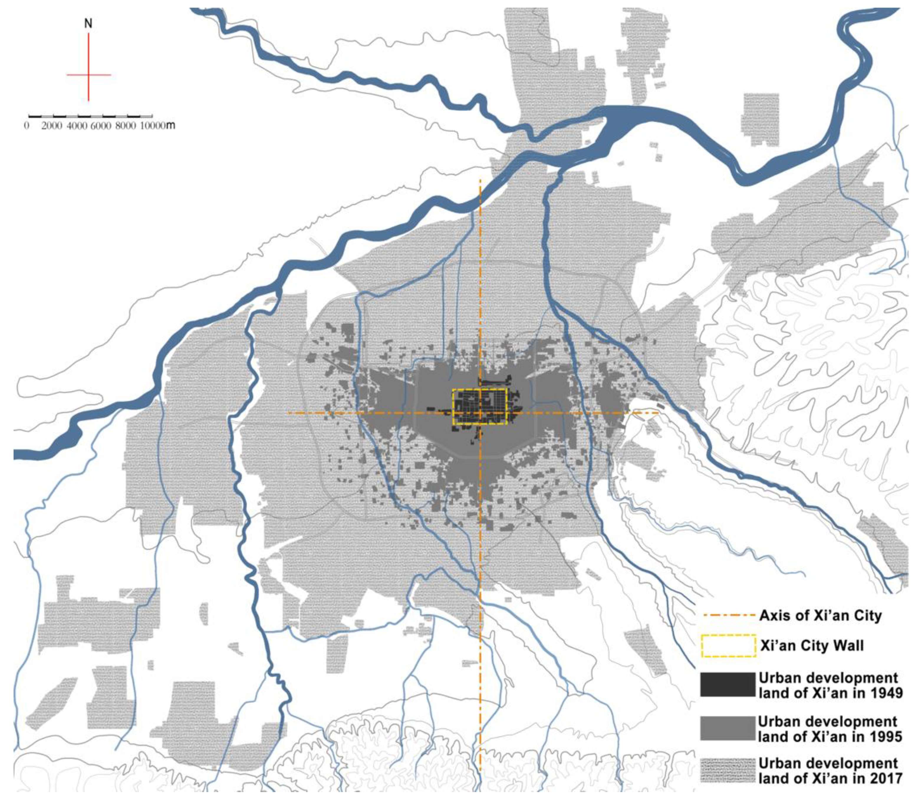 Sustainability 11 00740 g008