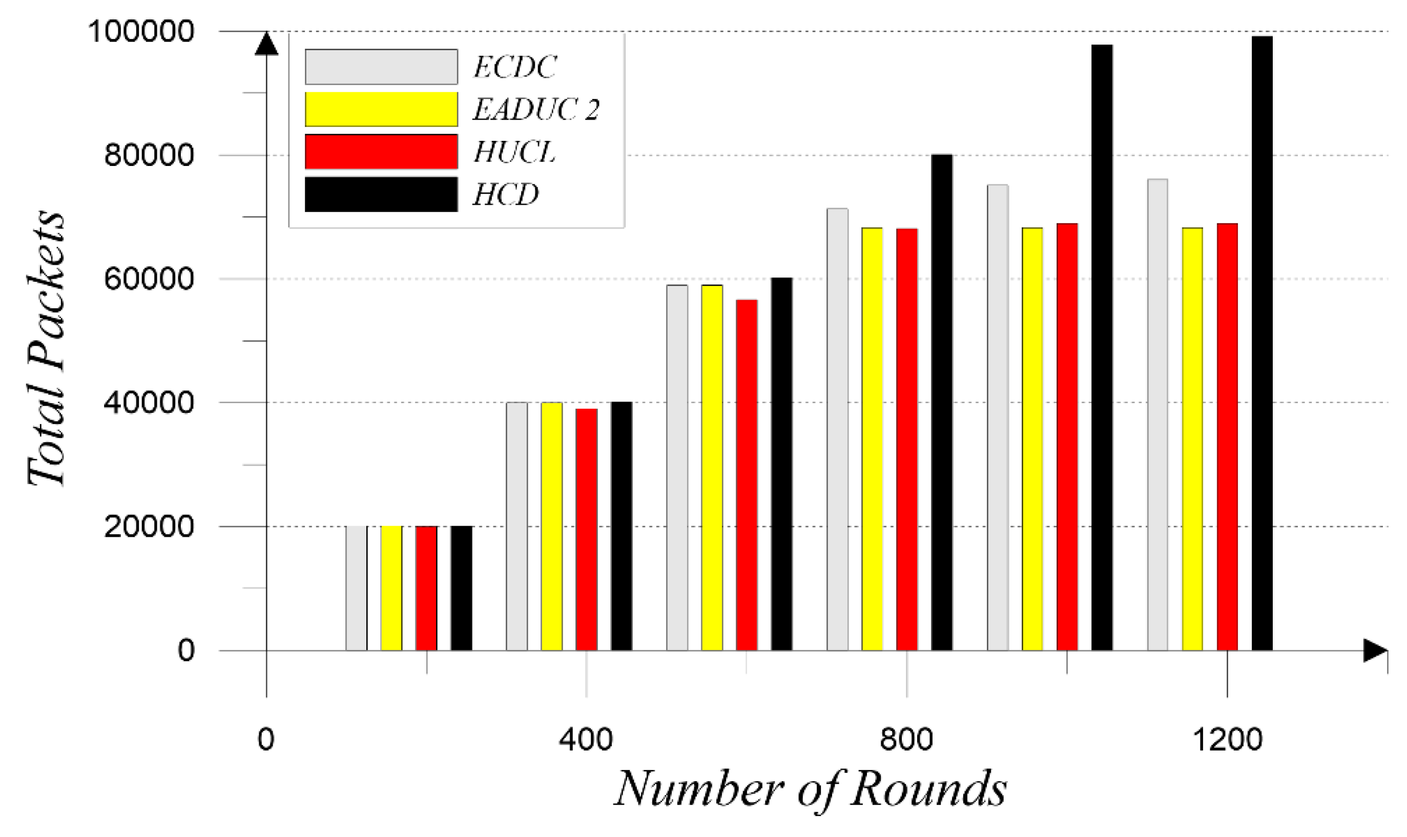 Sustainability 11 00746 g019