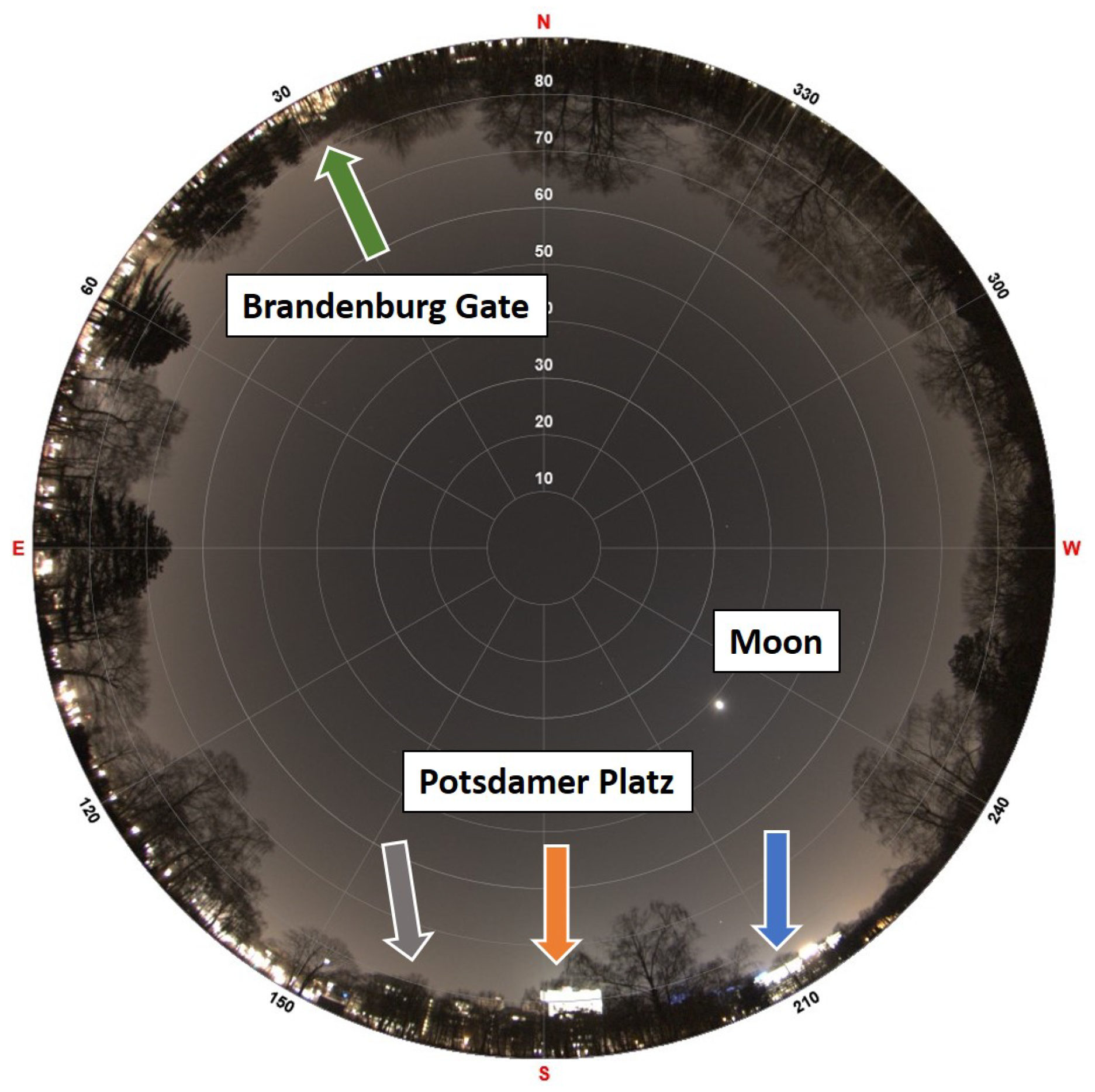 Sustainability 11 00750 g002 Sustainability 11 00750 g002