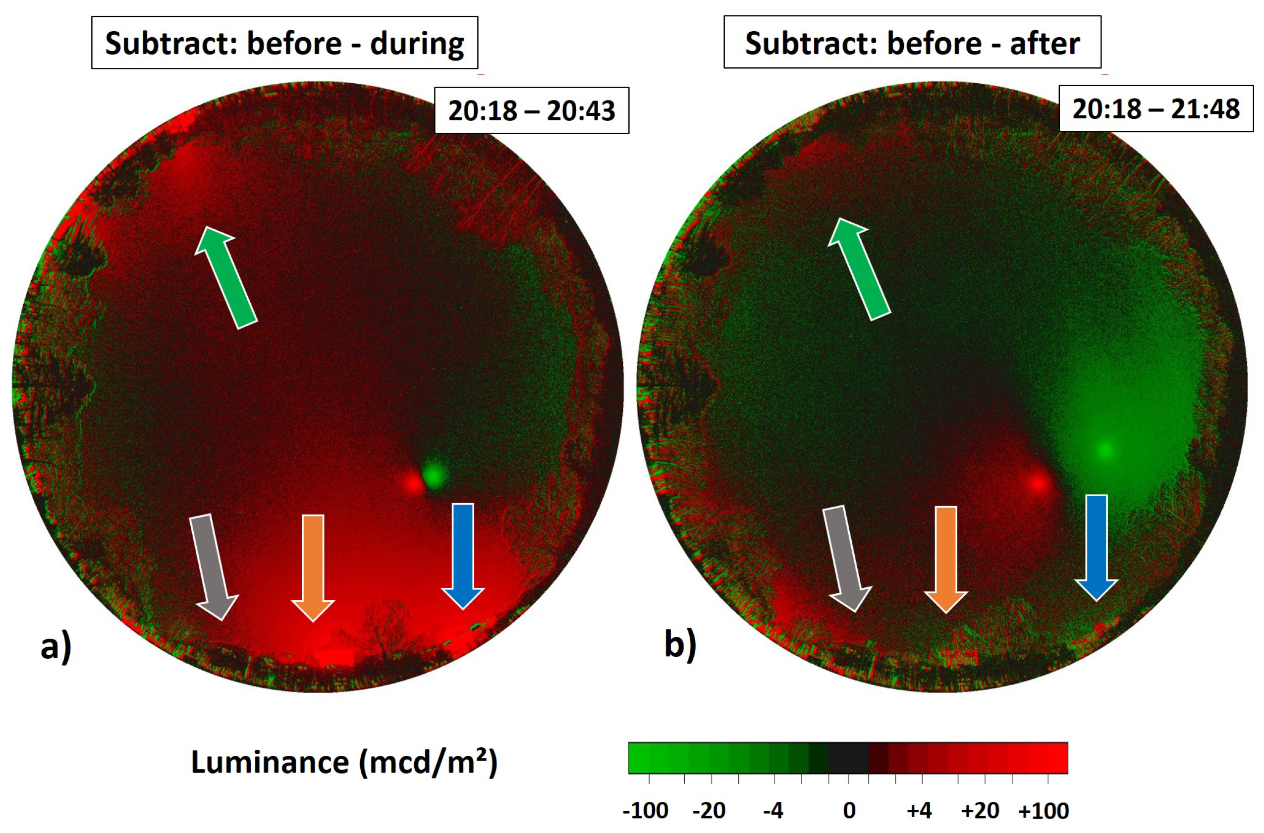 Sustainability 11 00750 g004 Sustainability 11 00750 g004