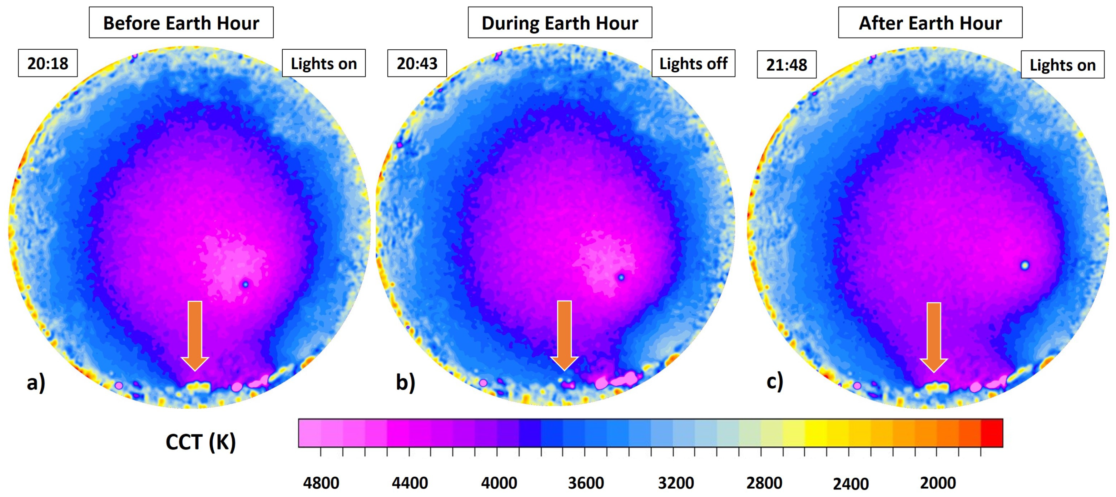 Sustainability 11 00750 g005 Sustainability 11 00750 g005