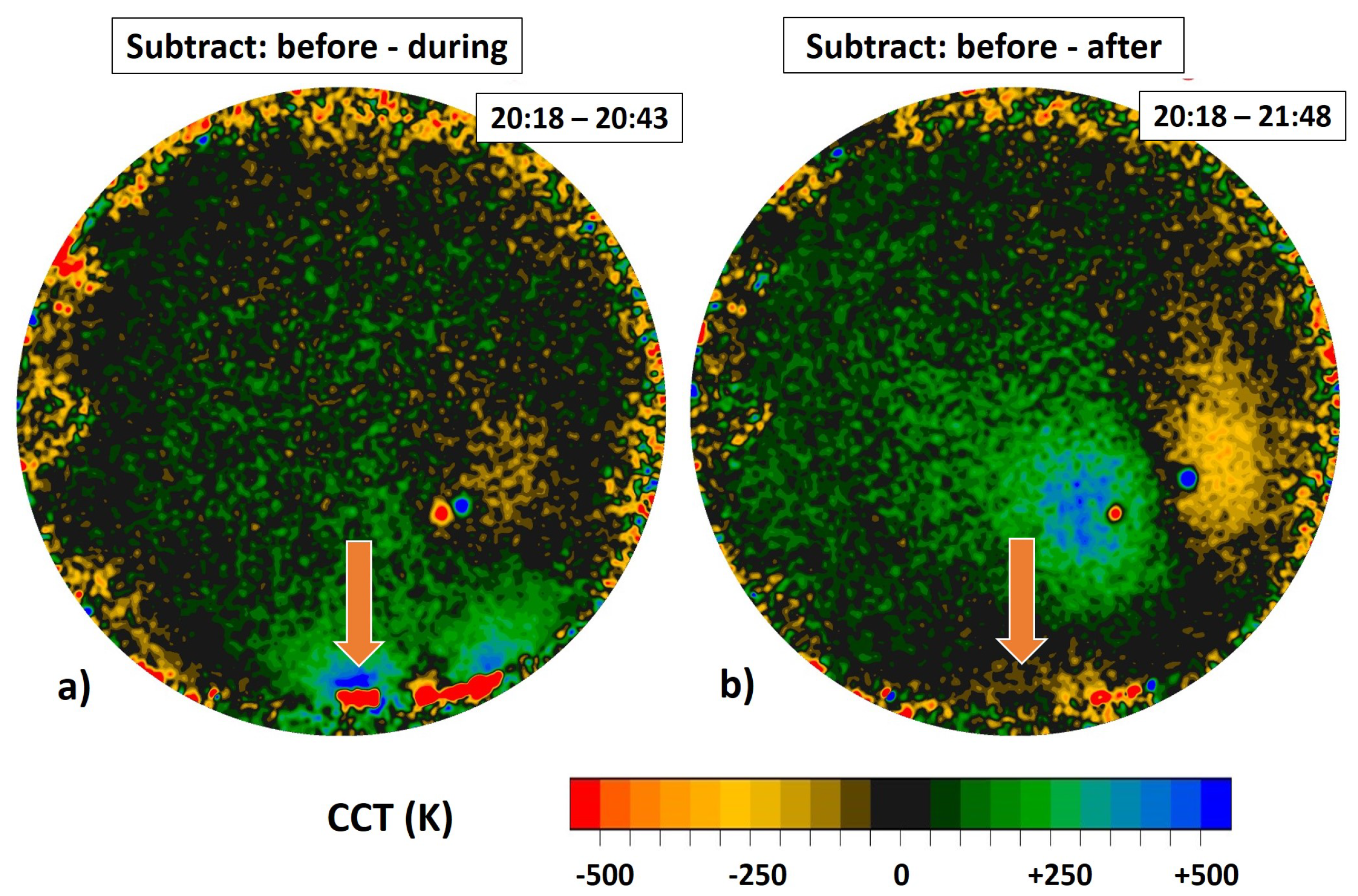 Sustainability 11 00750 g006 Sustainability 11 00750 g006