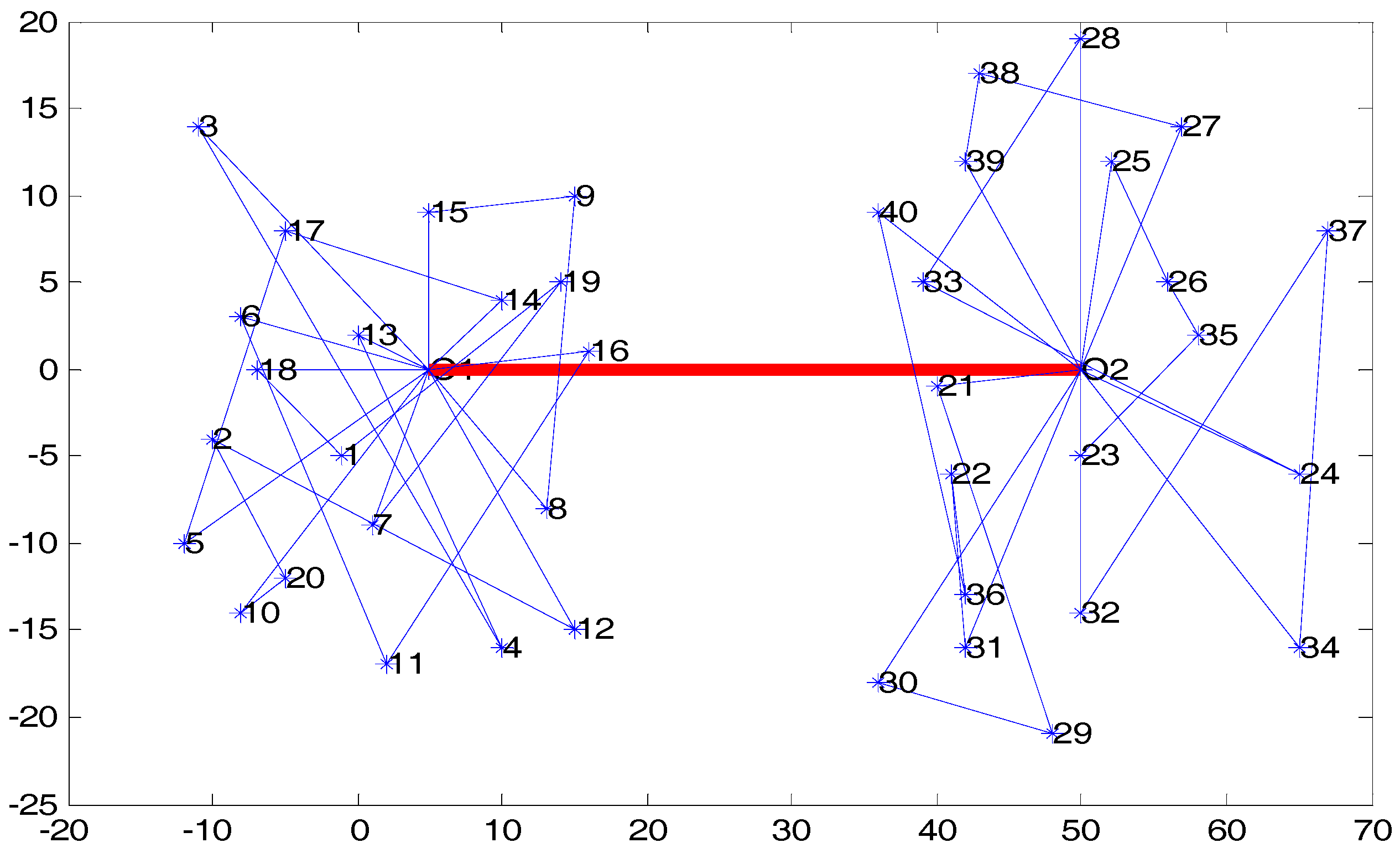Sustainability 11 00758 g002 550