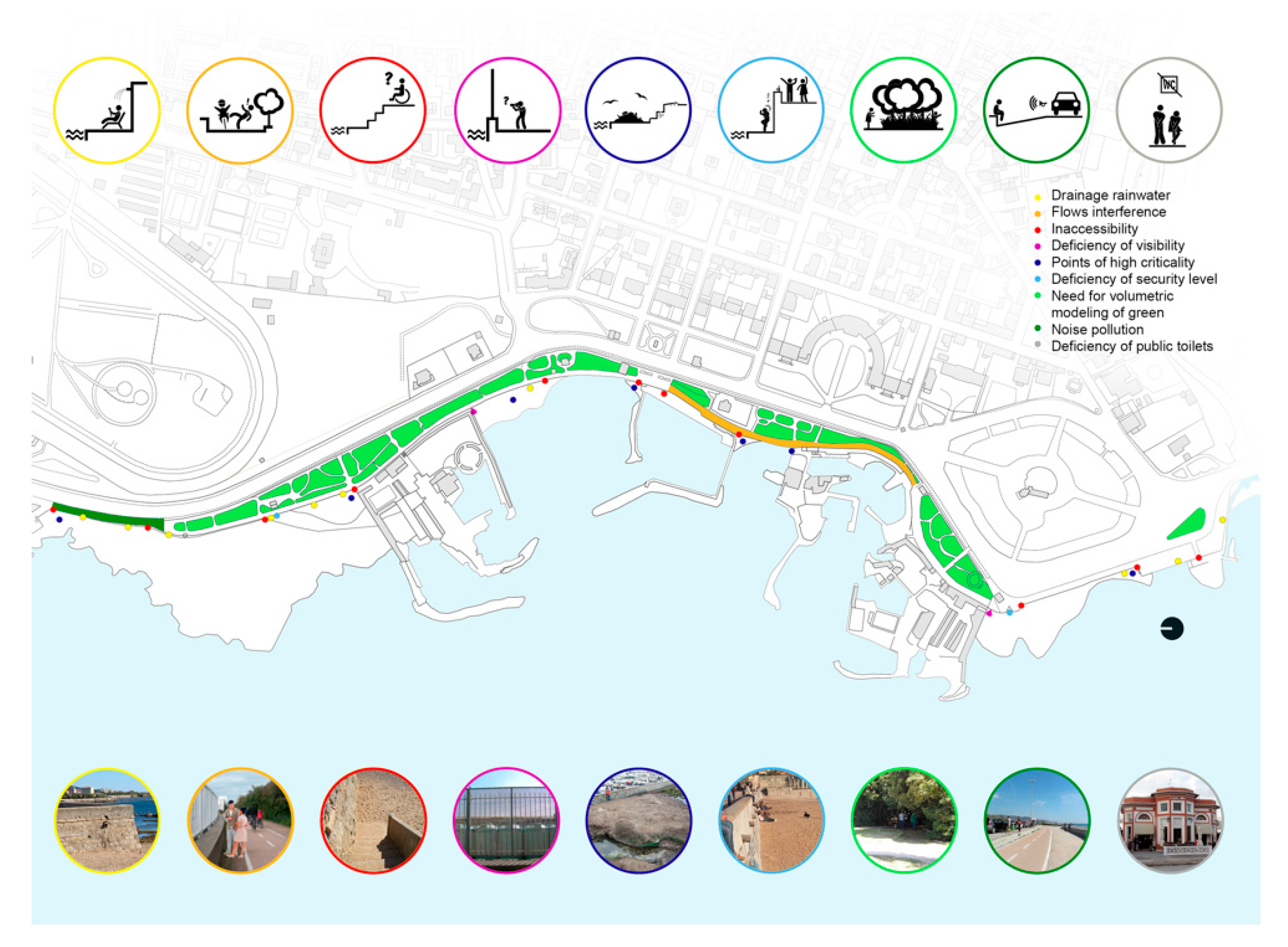 Sustainability 11 00760 g002 550