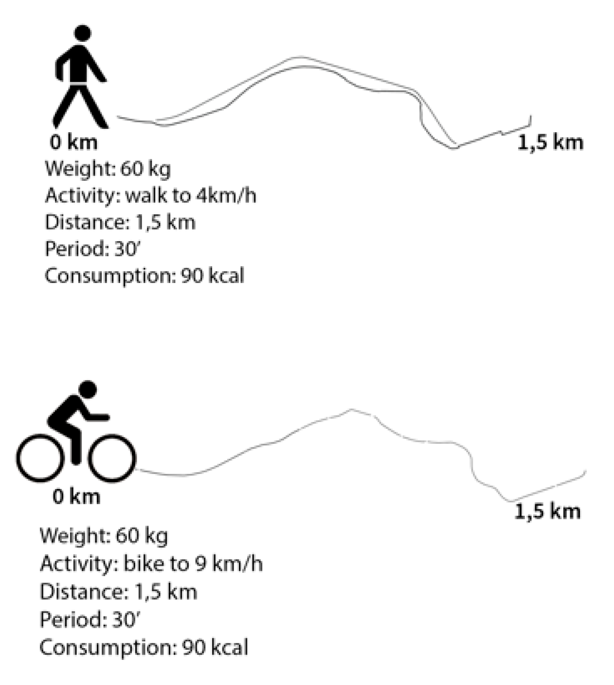 Sustainability 11 00760 g007 550