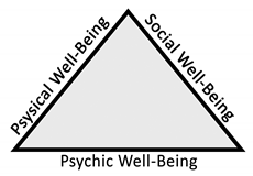 Sustainability 11 00760 i001