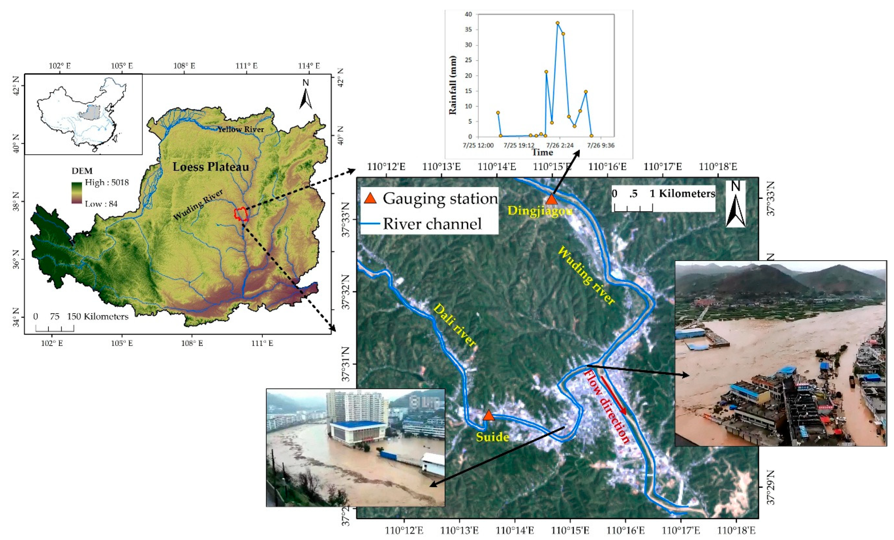 Sustainability 11 00761 g001