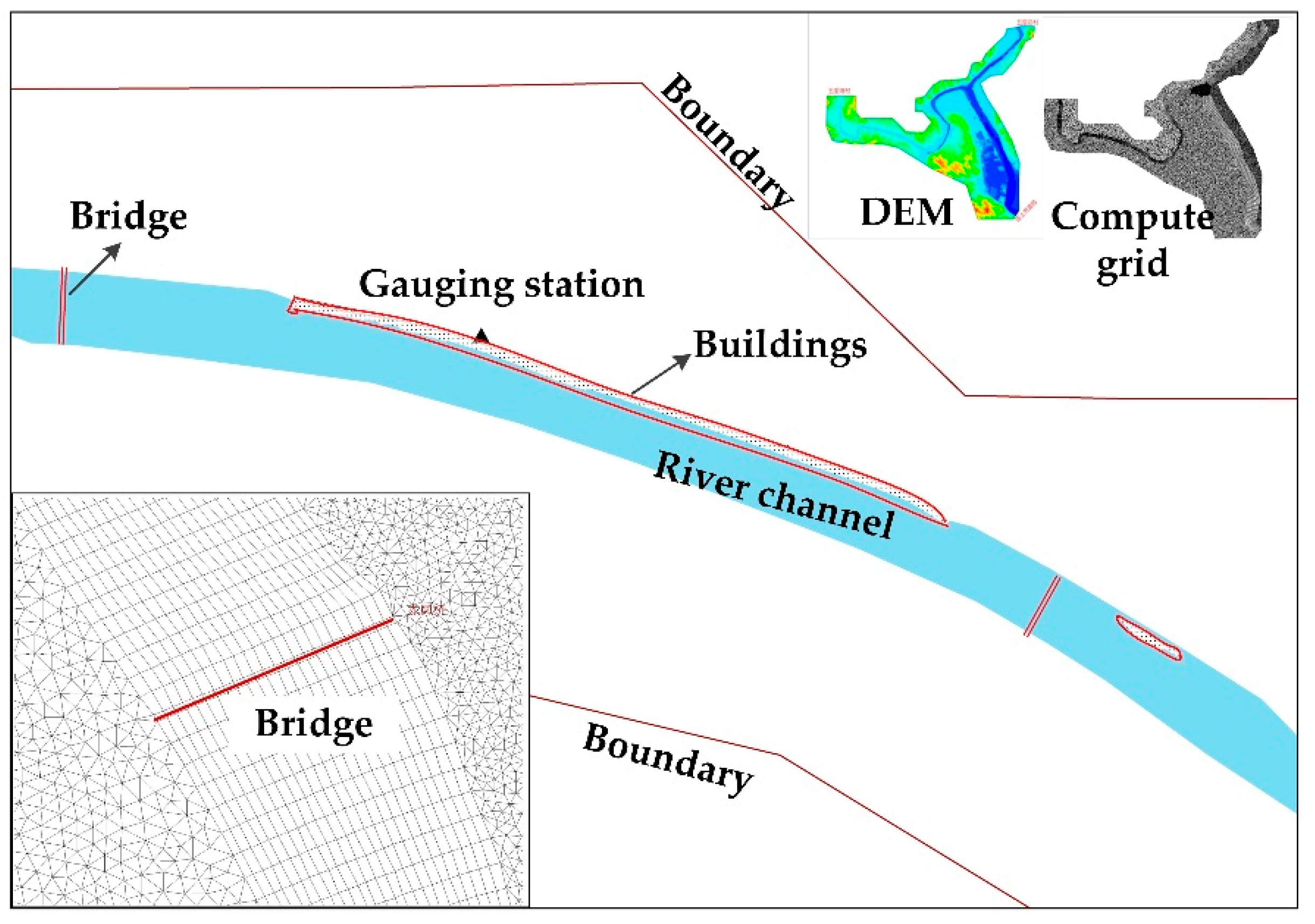 Sustainability 11 00761 g006