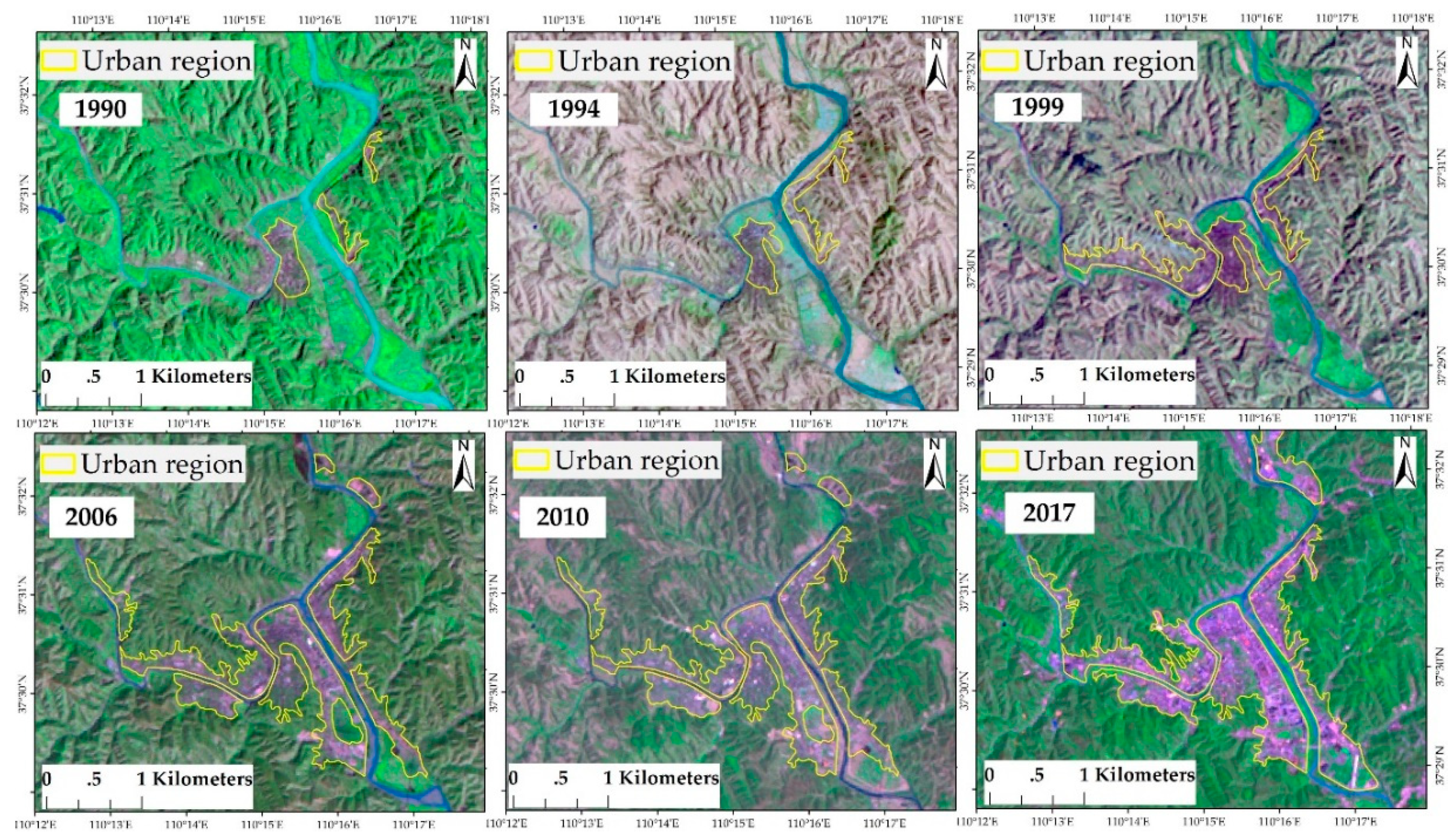 Sustainability 11 00761 g007
