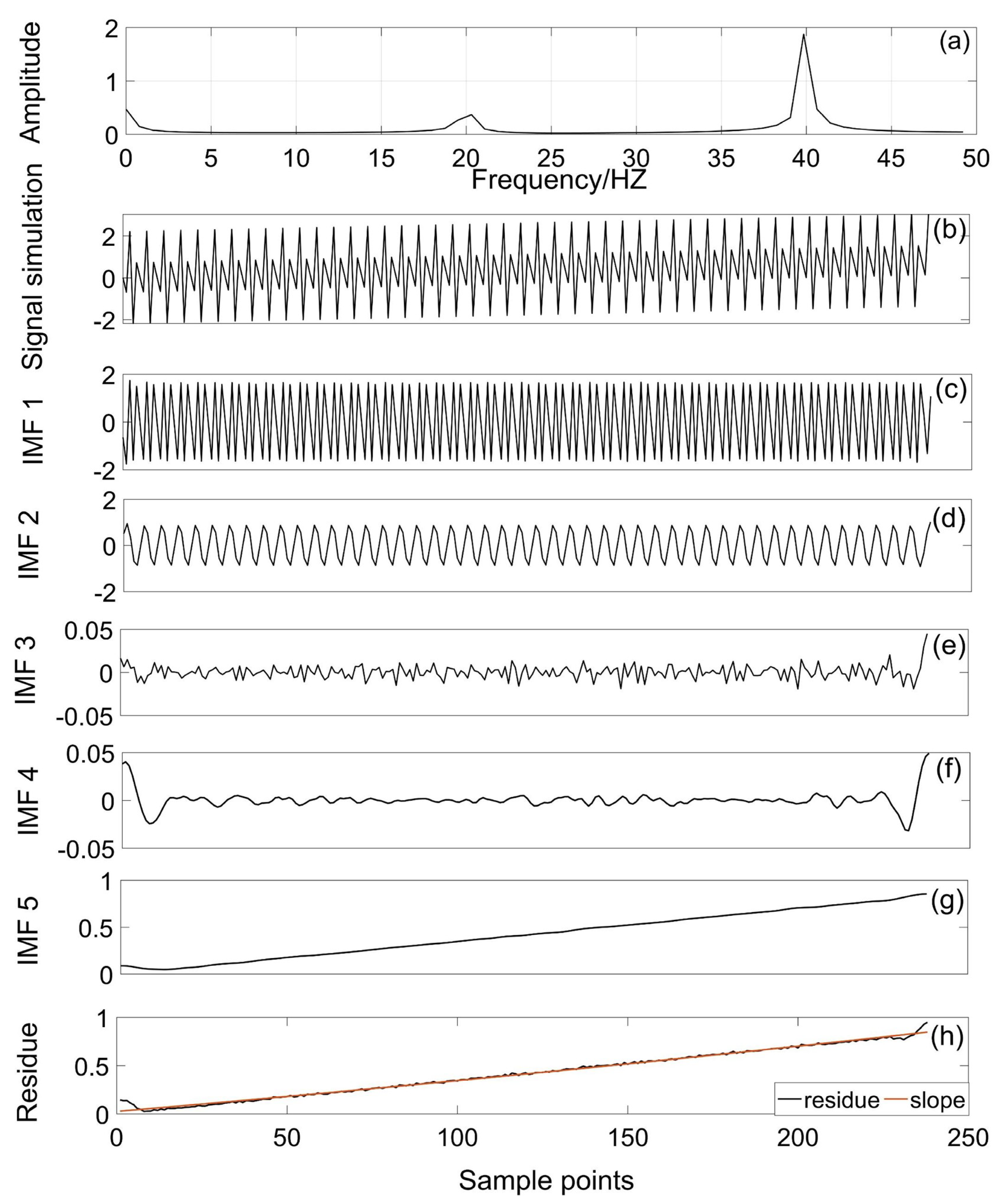 Sustainability 11 00768 g002 Sustainability 11 00768 g002