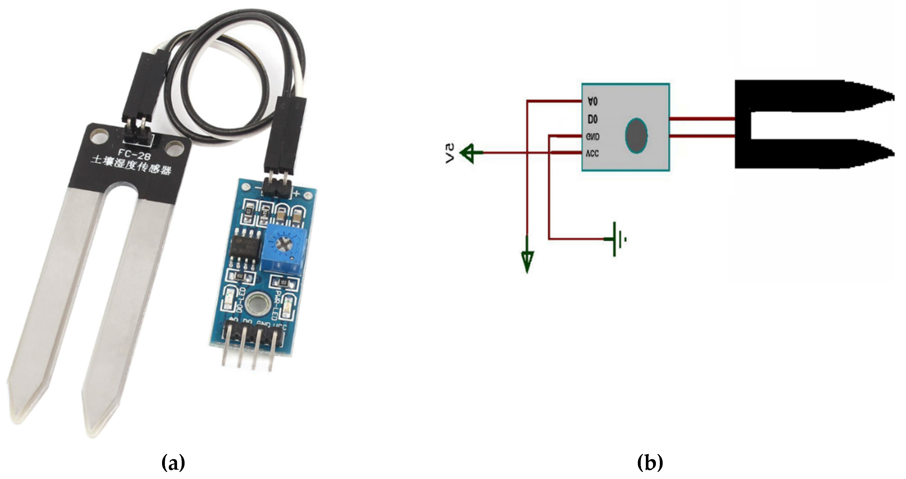 Sustainability 11 00782 g003 Sustainability 11 00782 g003
