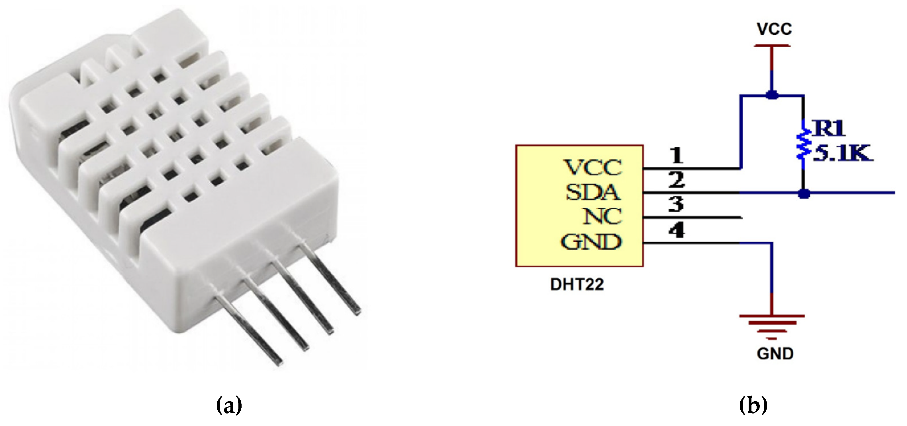 Sustainability 11 00782 g004 Sustainability 11 00782 g004