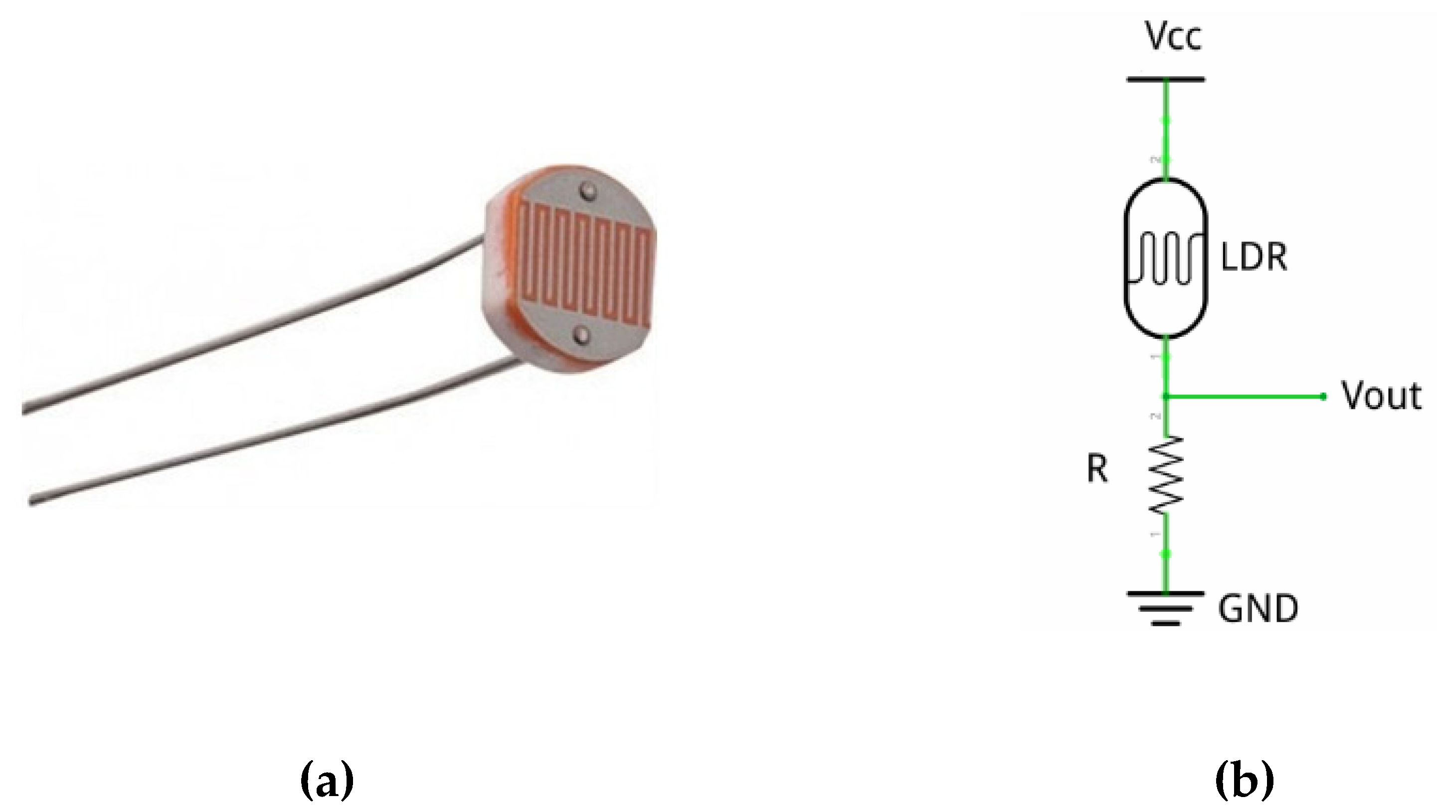 Sustainability 11 00782 g005 Sustainability 11 00782 g005