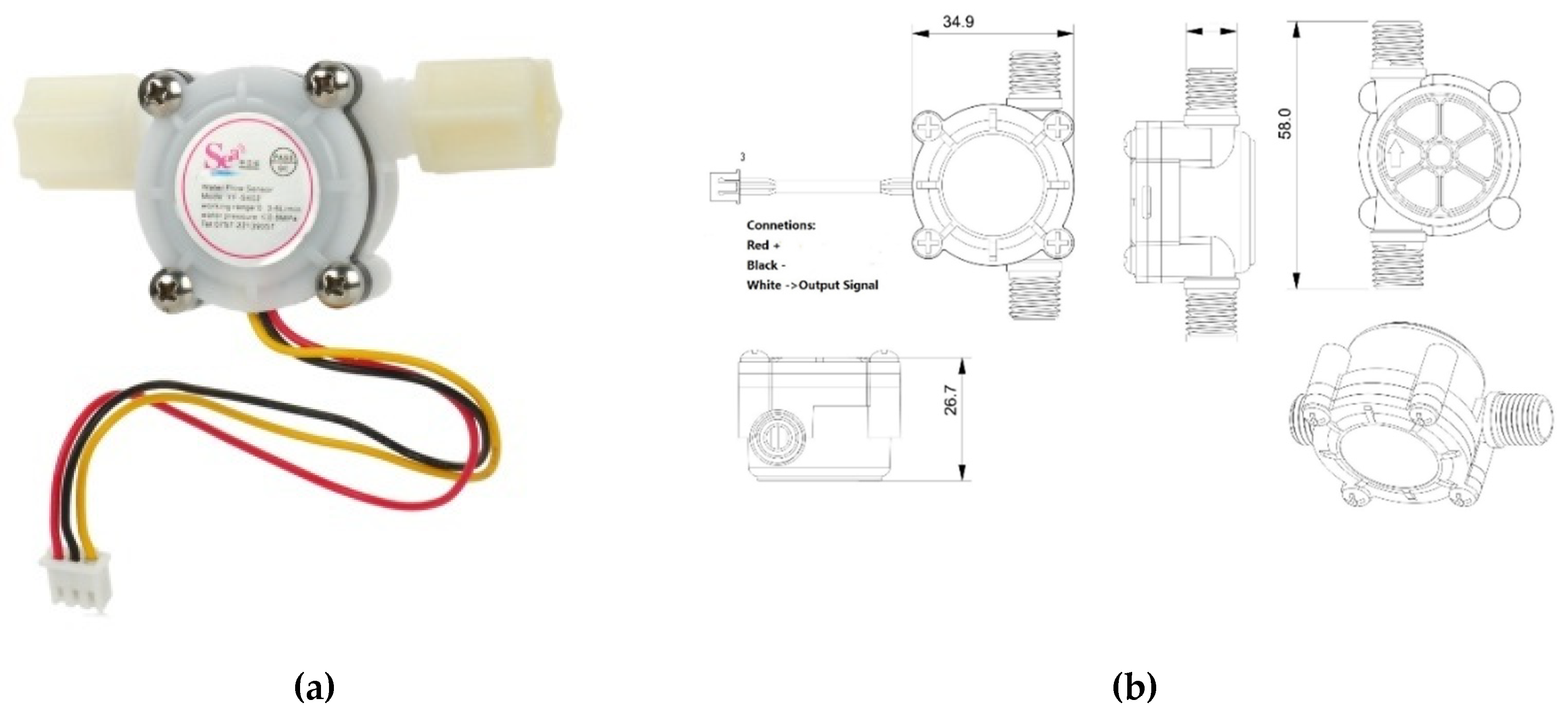 Sustainability 11 00782 g007 Sustainability 11 00782 g007