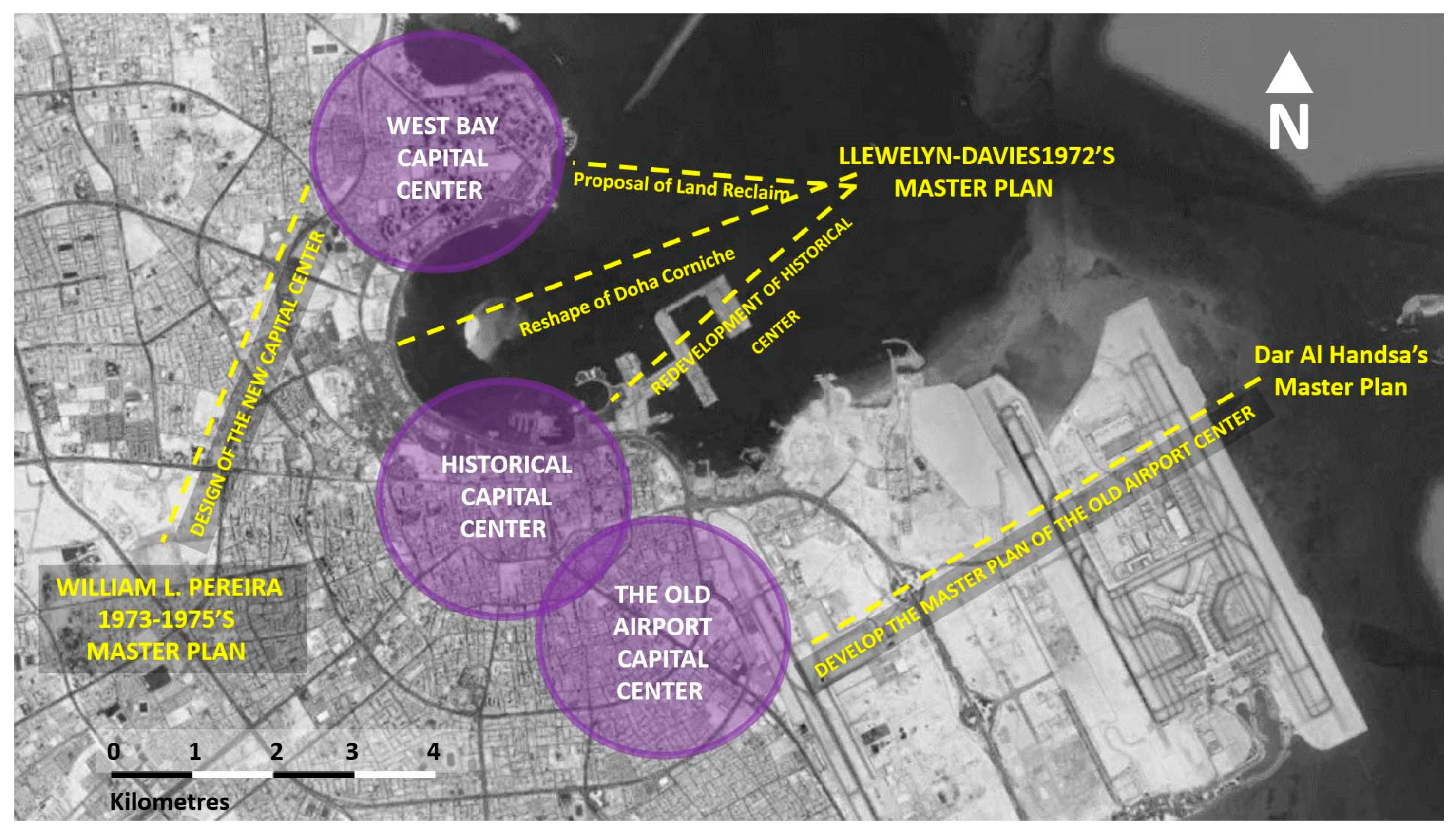 Sustainability 11 00786 g003