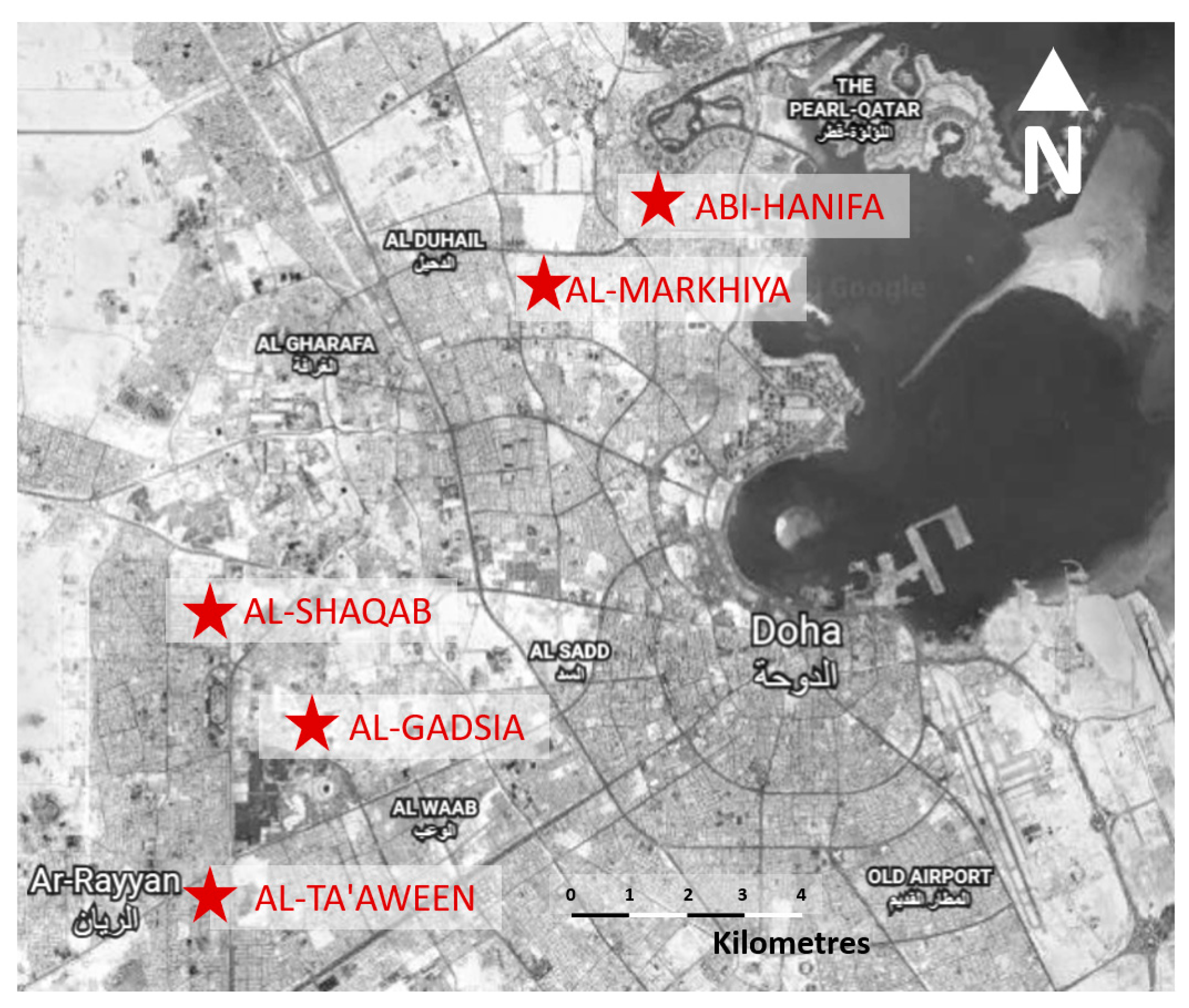 Sustainability 11 00786 g005