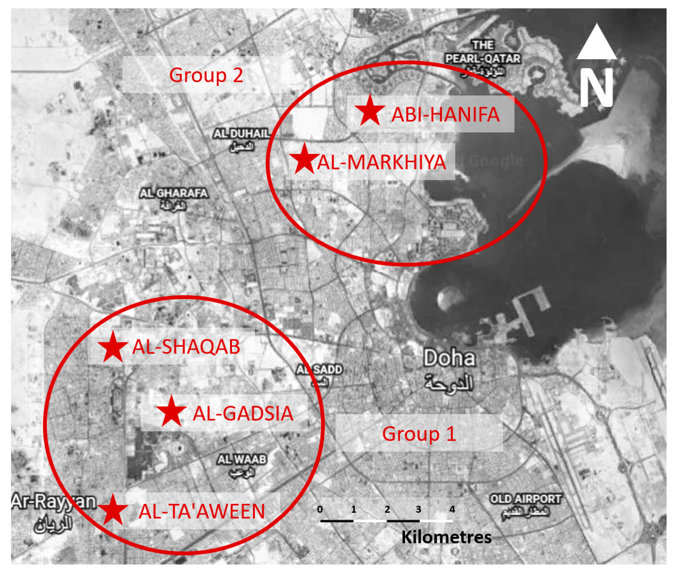 Sustainability 11 00786 g006