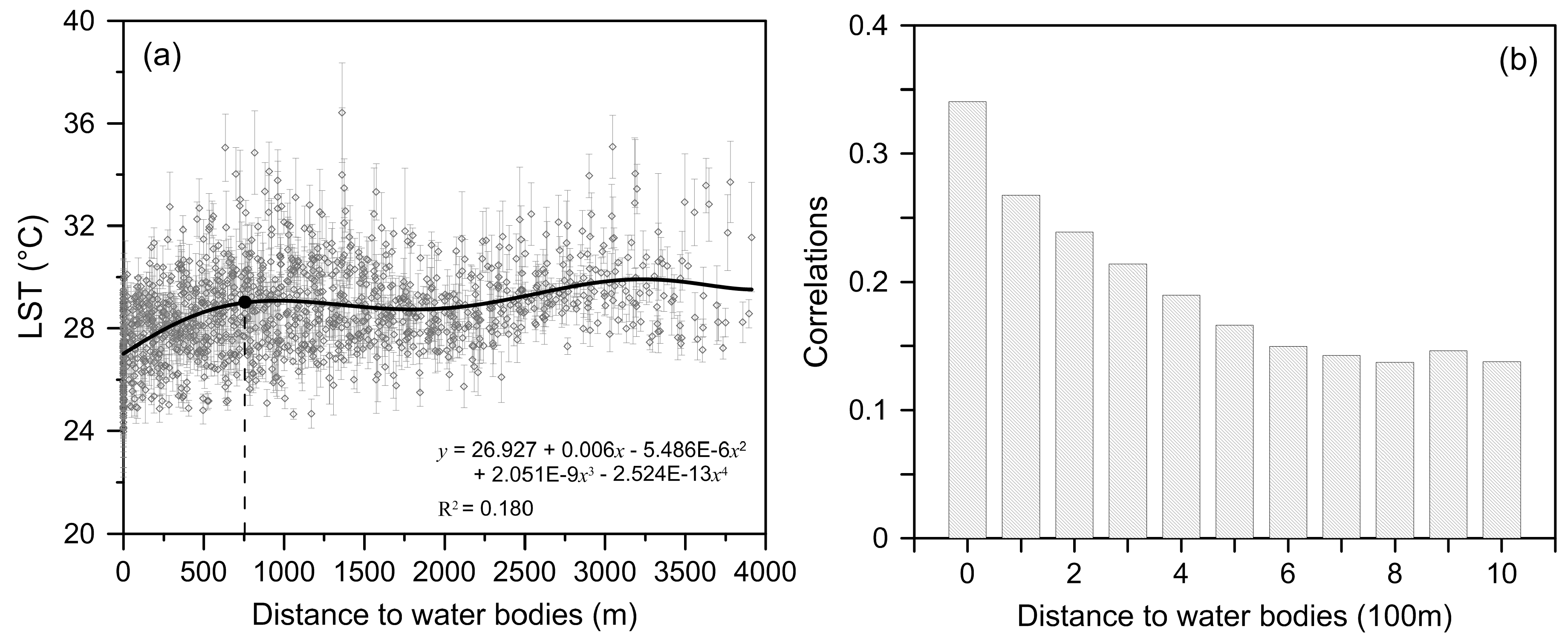 Sustainability 11 00787 g002 Sustainability 11 00787 g002
