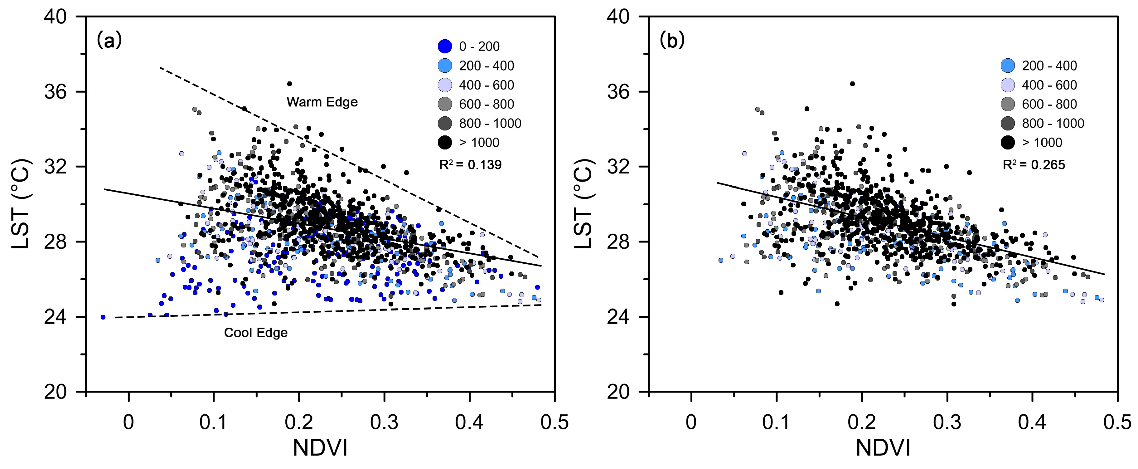 Sustainability 11 00787 g004 Sustainability 11 00787 g004