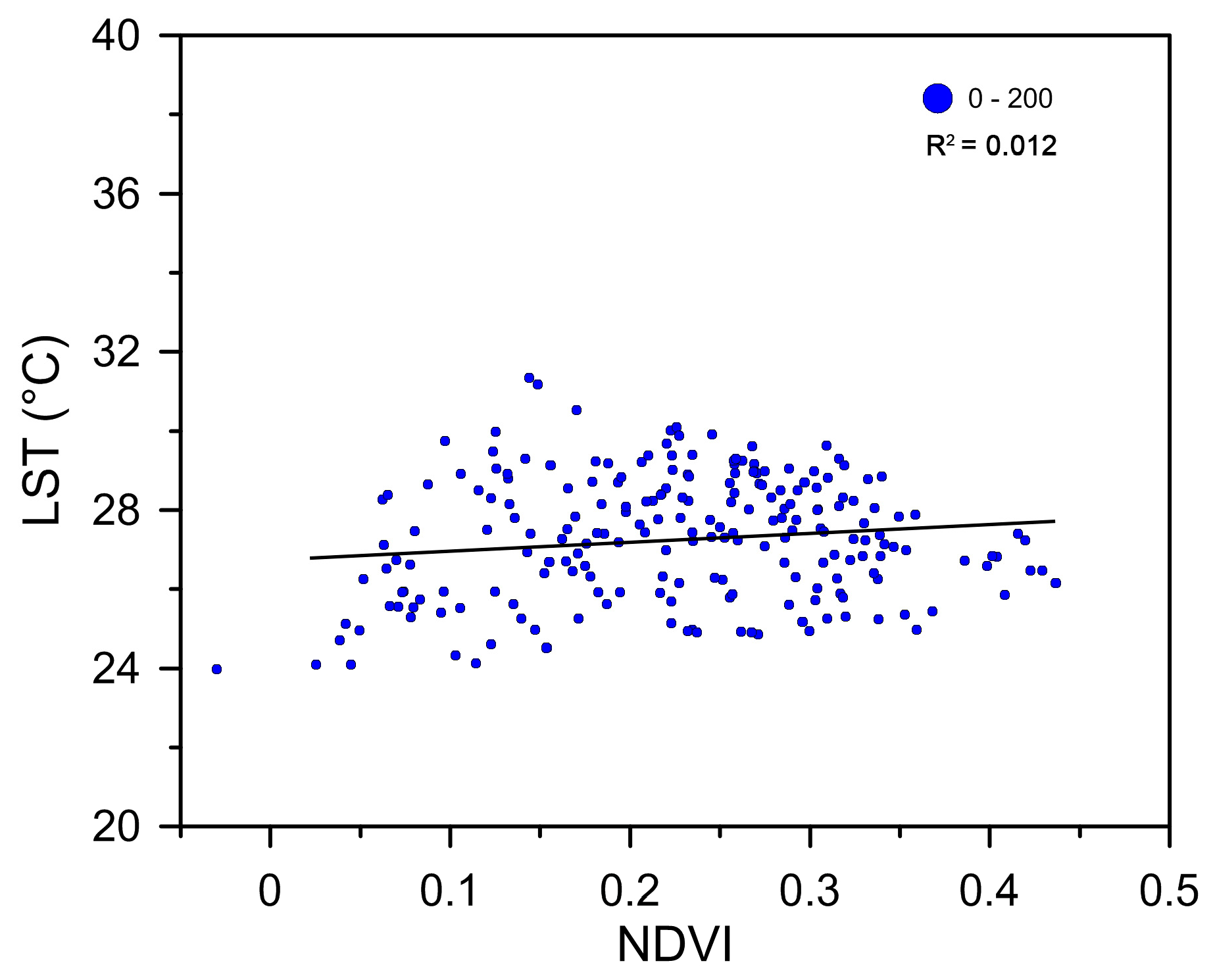 Sustainability 11 00787 g005 Sustainability 11 00787 g005
