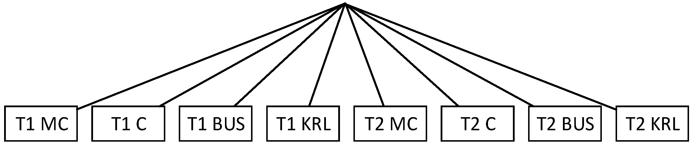 Sustainability 11 00788 g001