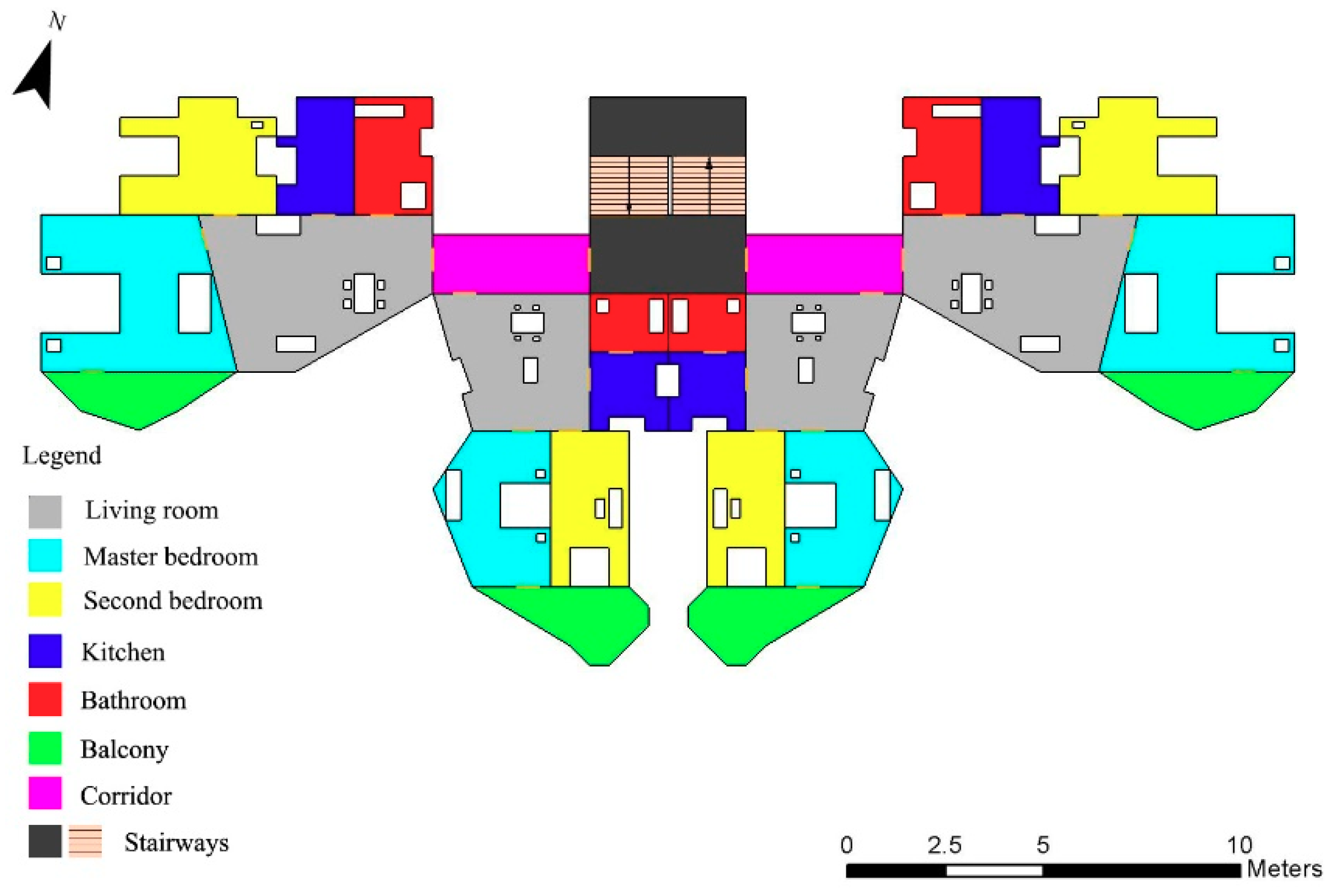 Sustainability 11 00795 g005 550