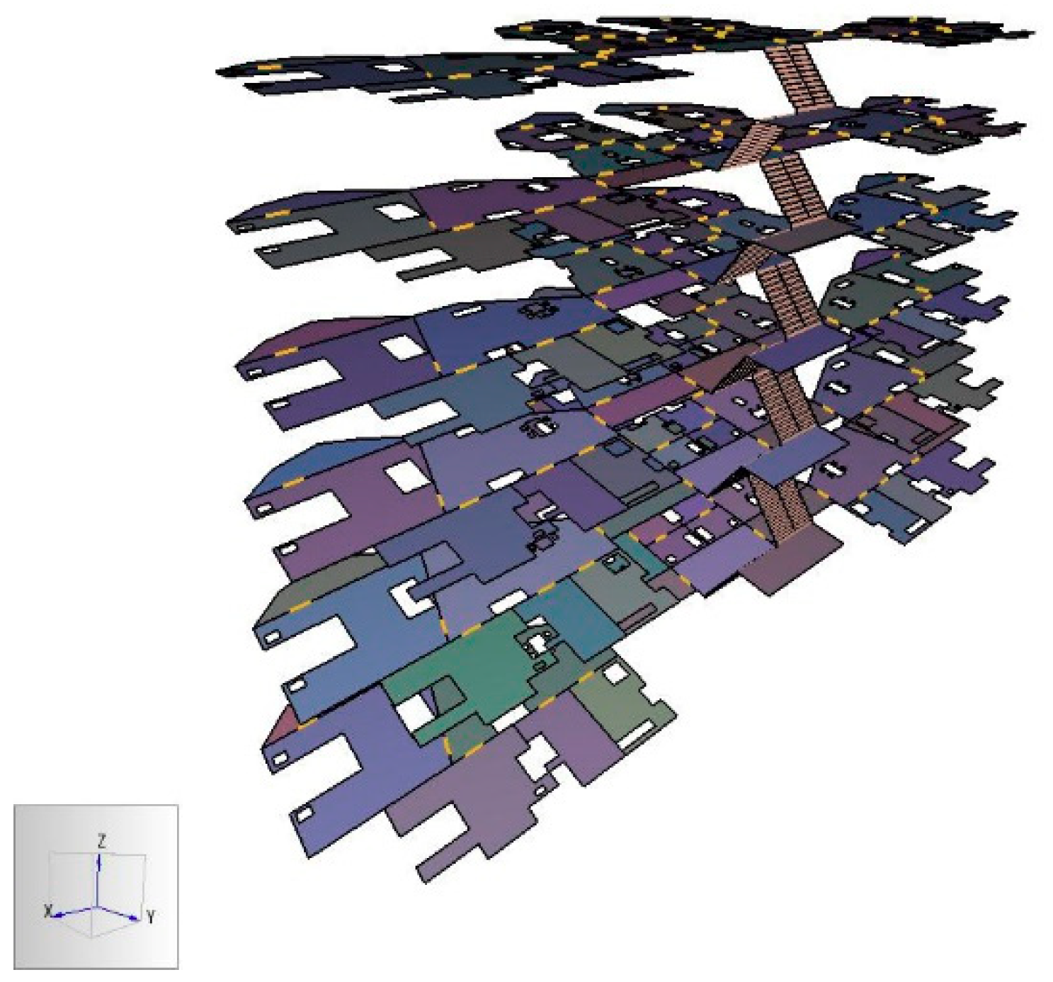 Sustainability 11 00795 g006 550