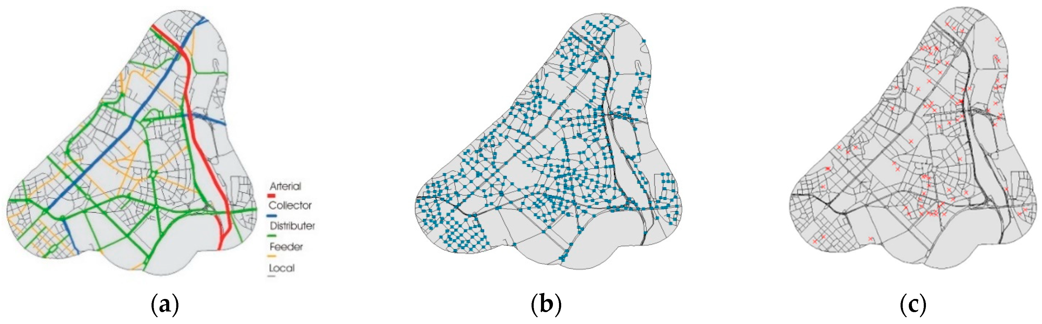 Sustainability 11 00803 g008