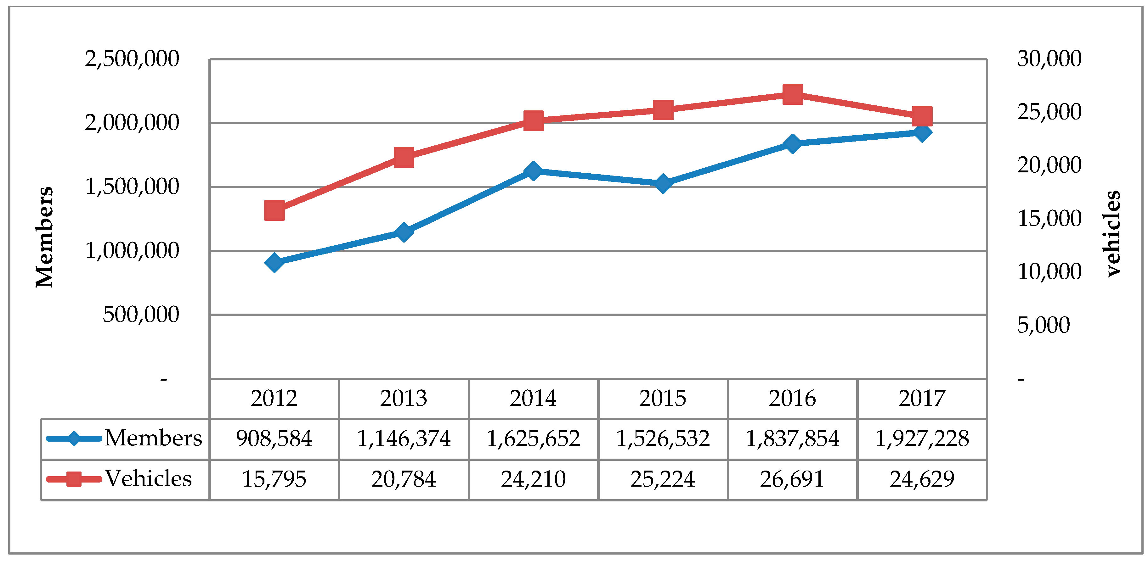 Sustainability 11 00808 g001