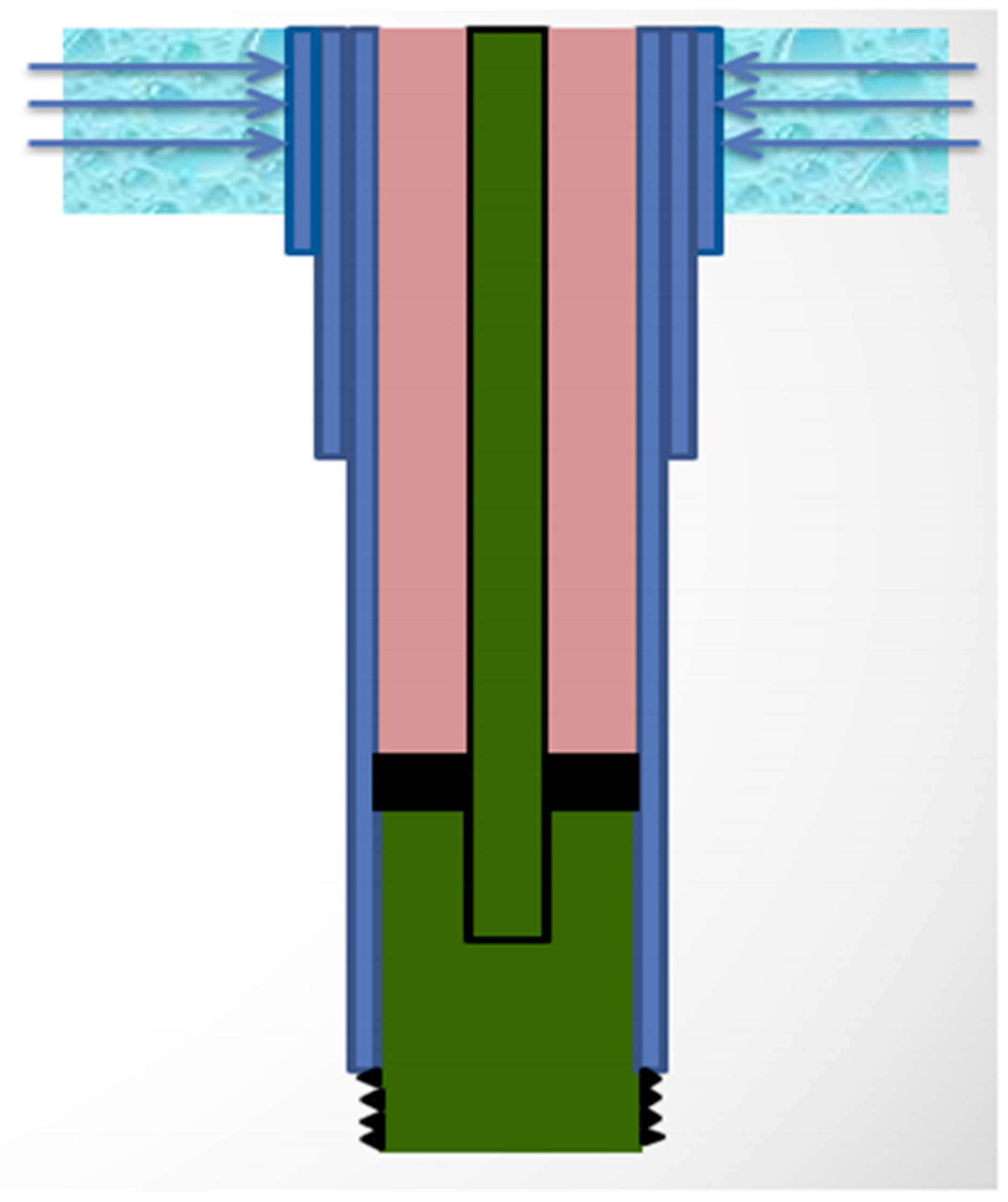 Sustainability 11 00818 g001 550