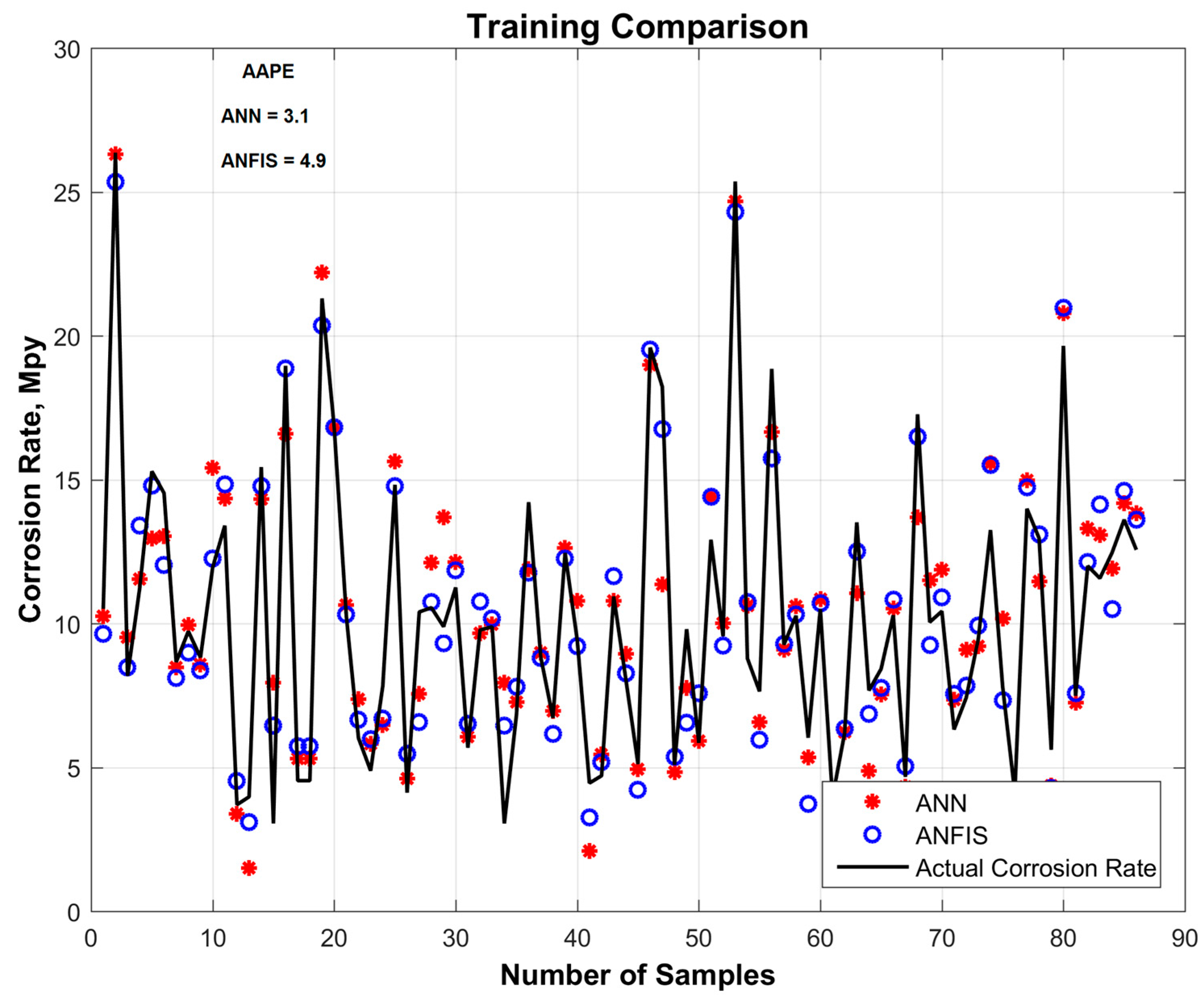 Sustainability 11 00818 g004 550