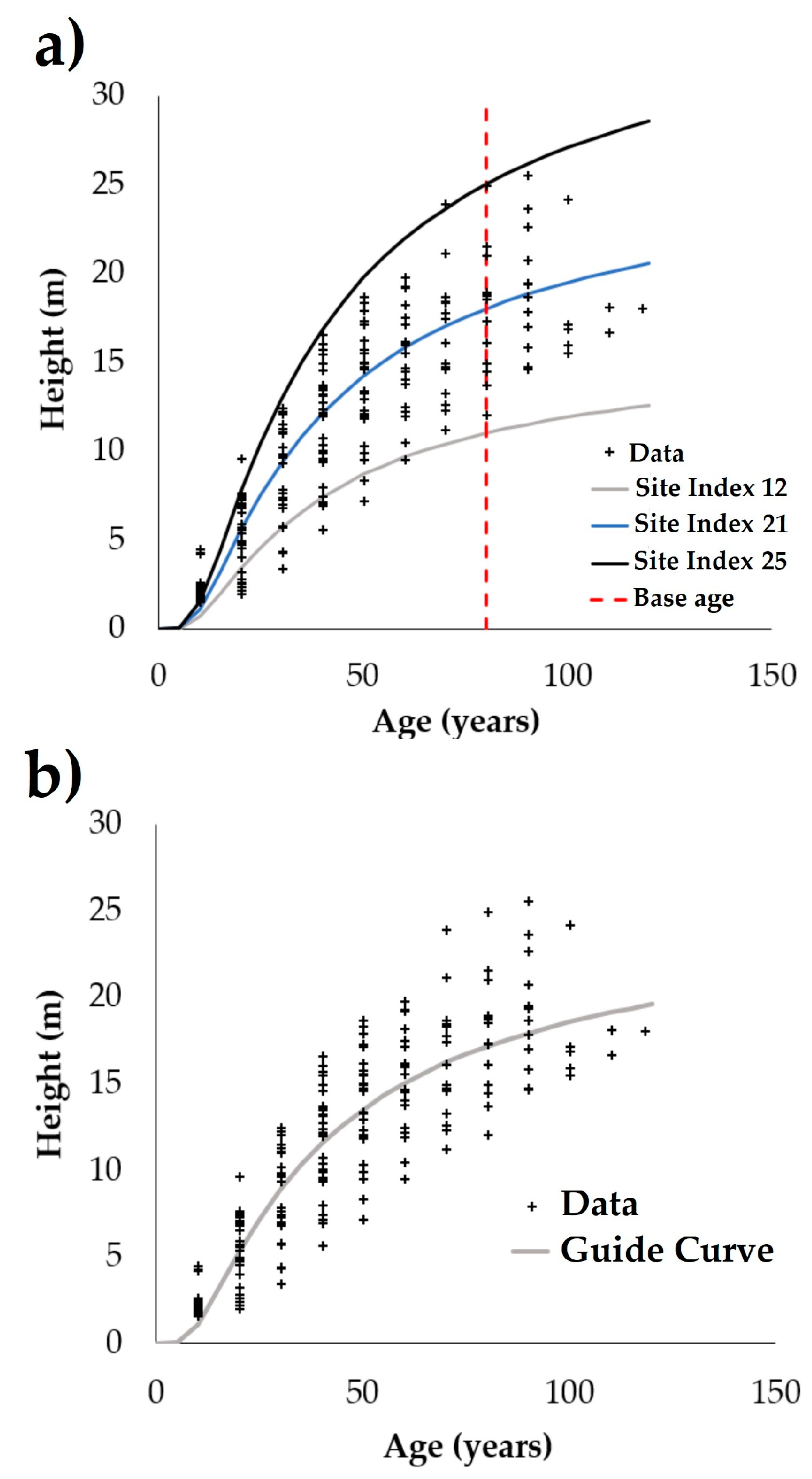 Sustainability 11 00829 g003