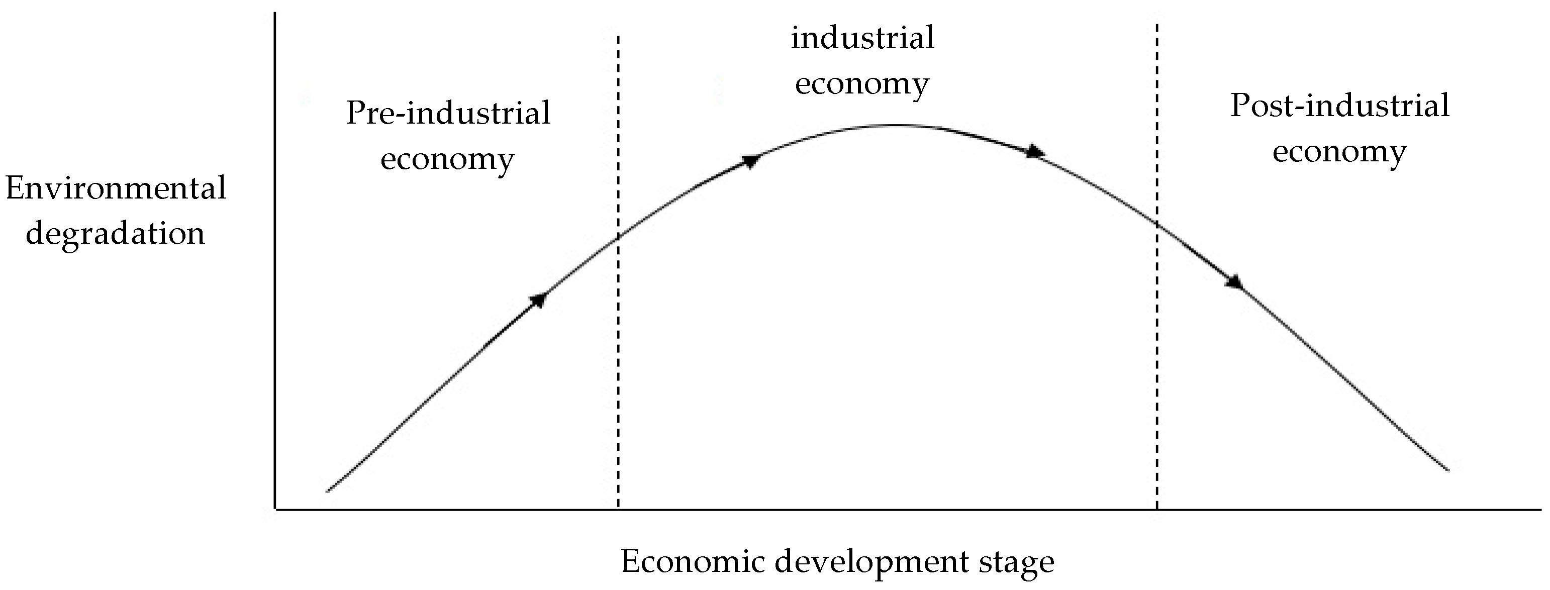 Sustainability 11 00836 g001