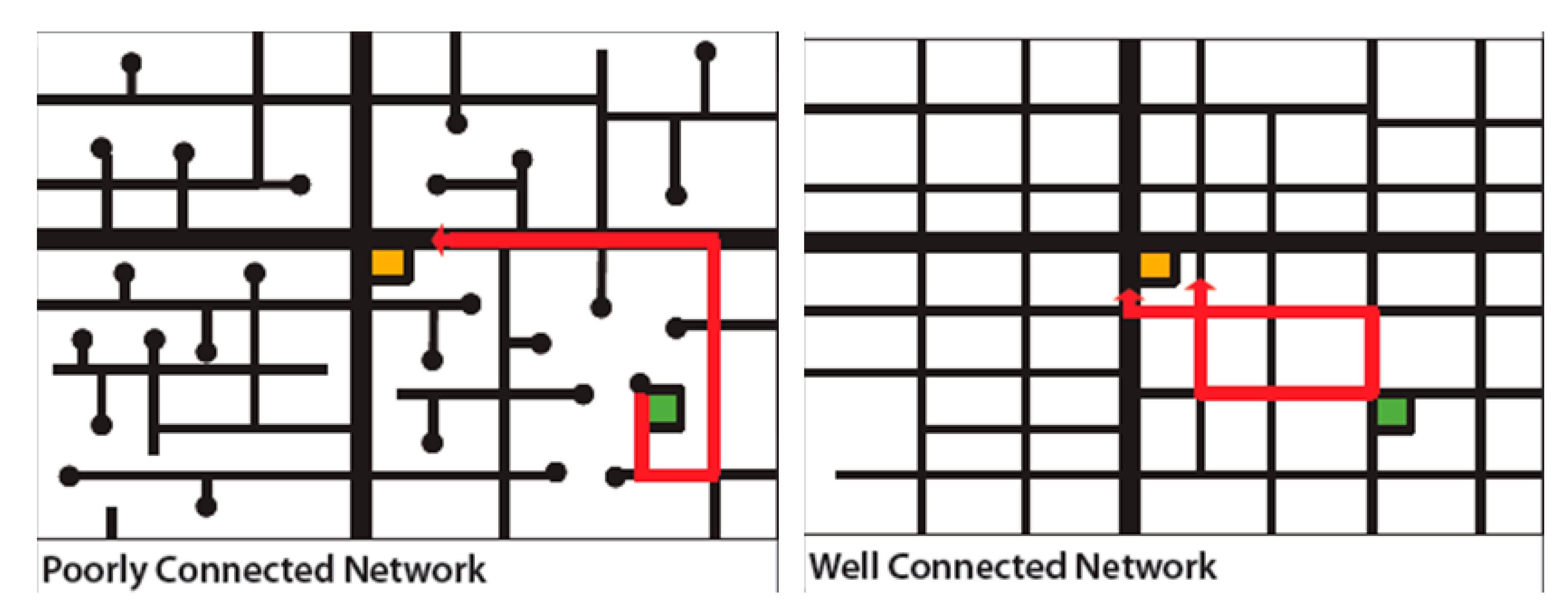 Sustainability 11 00852 g002 550