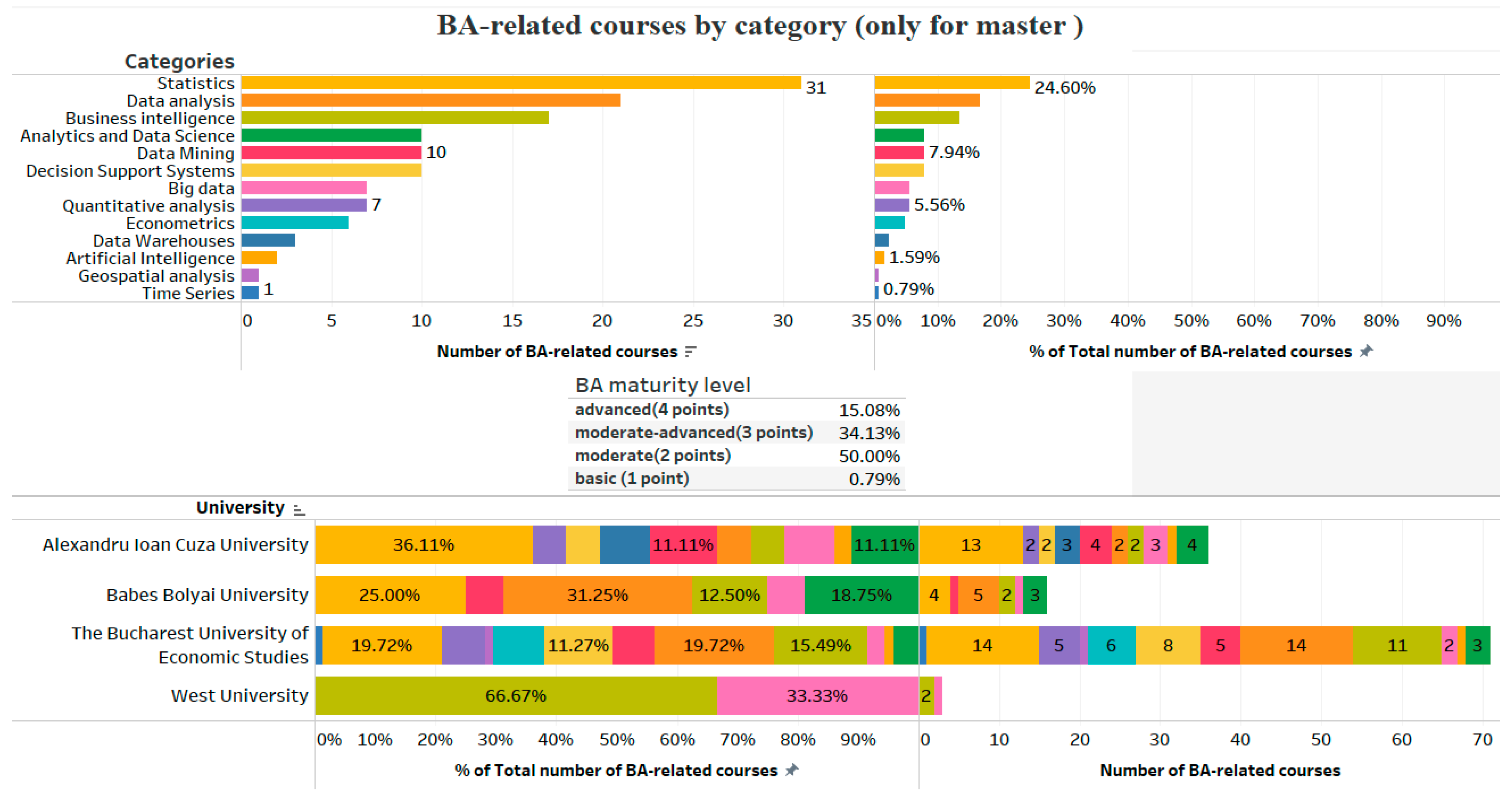 Sustainability 11 00853 g002 550
